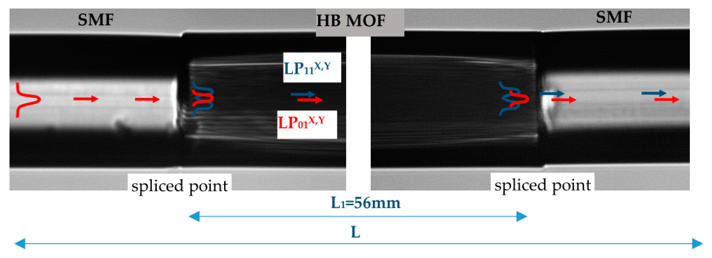Sensors 17 01648 g002