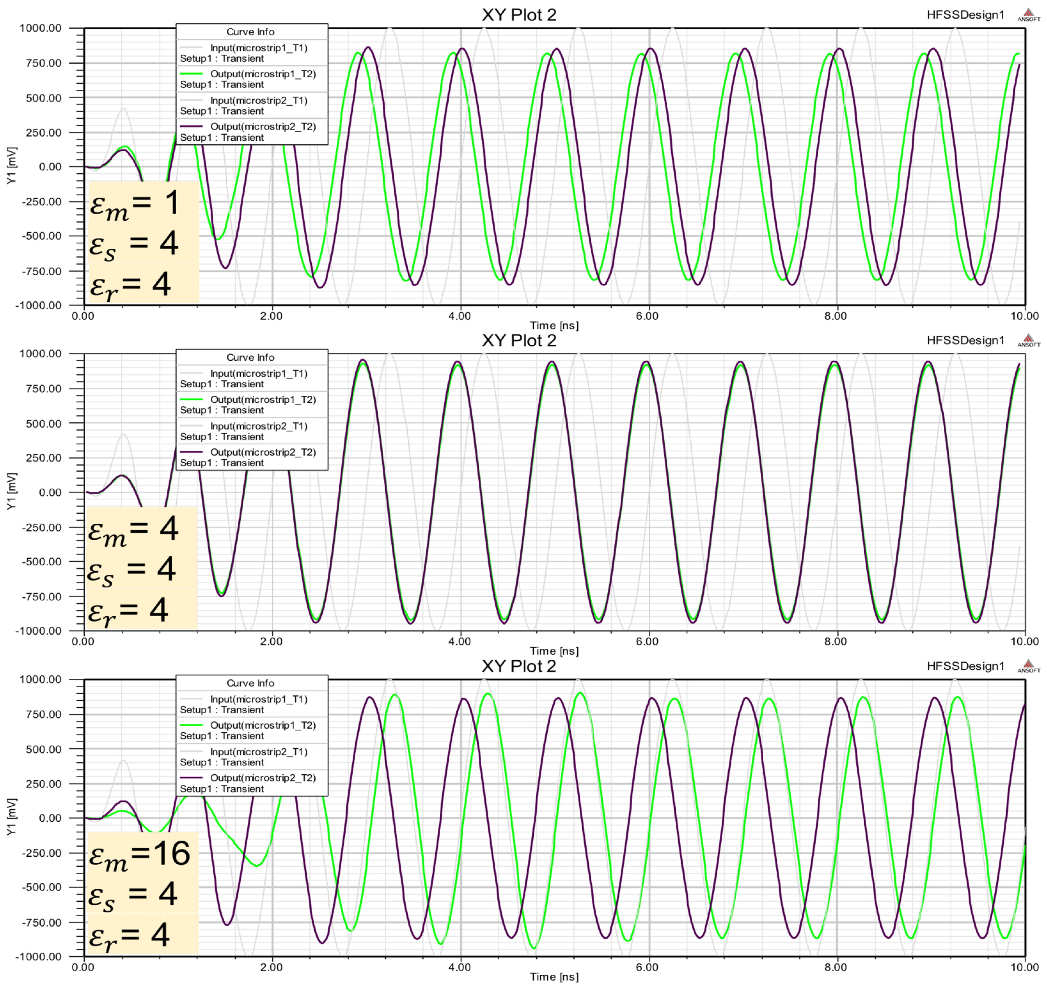 Sensors 17 01650 g012 550
