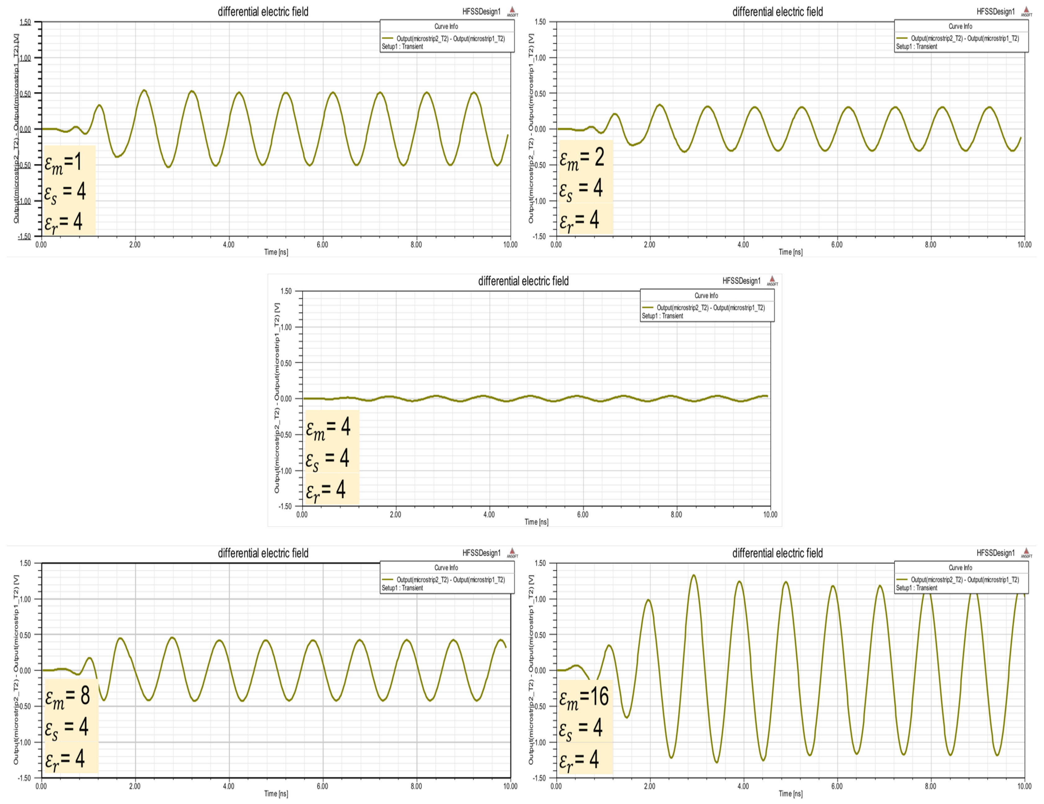 Sensors 17 01650 g013 550