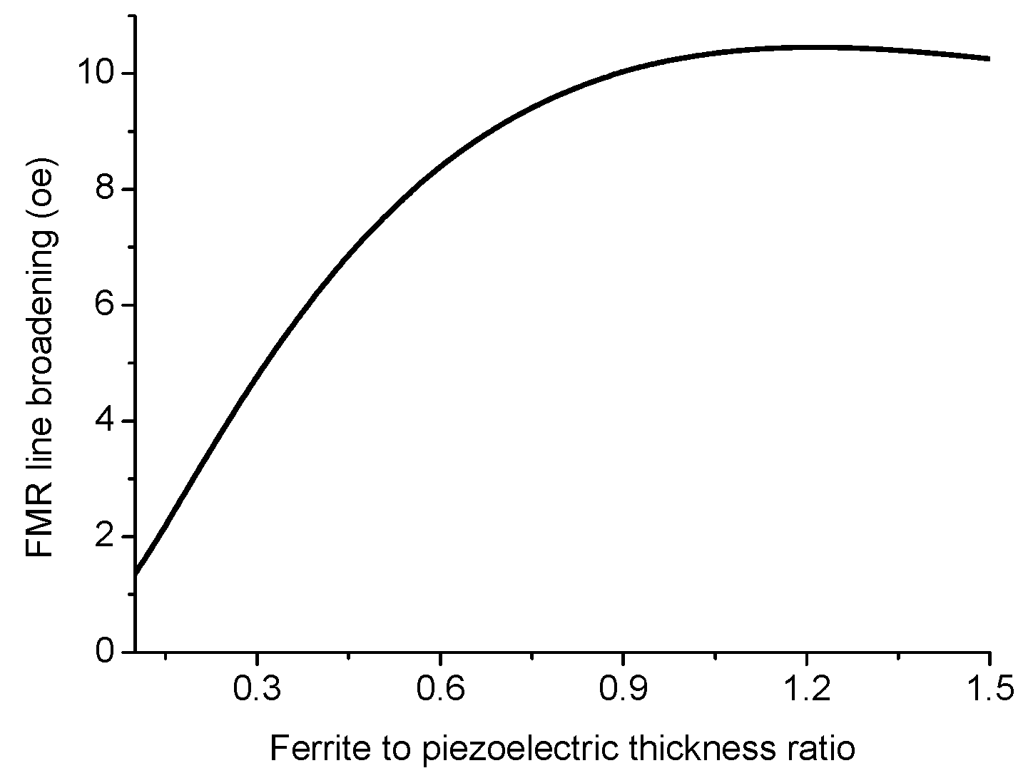 Sensors 17 01651 g020 550