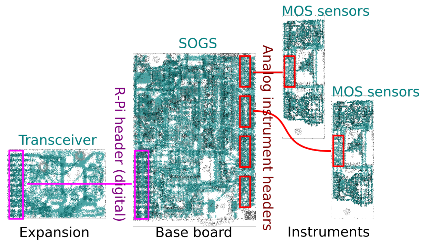 Sensors 17 01653 g004 Sensors 17 01653 g004
