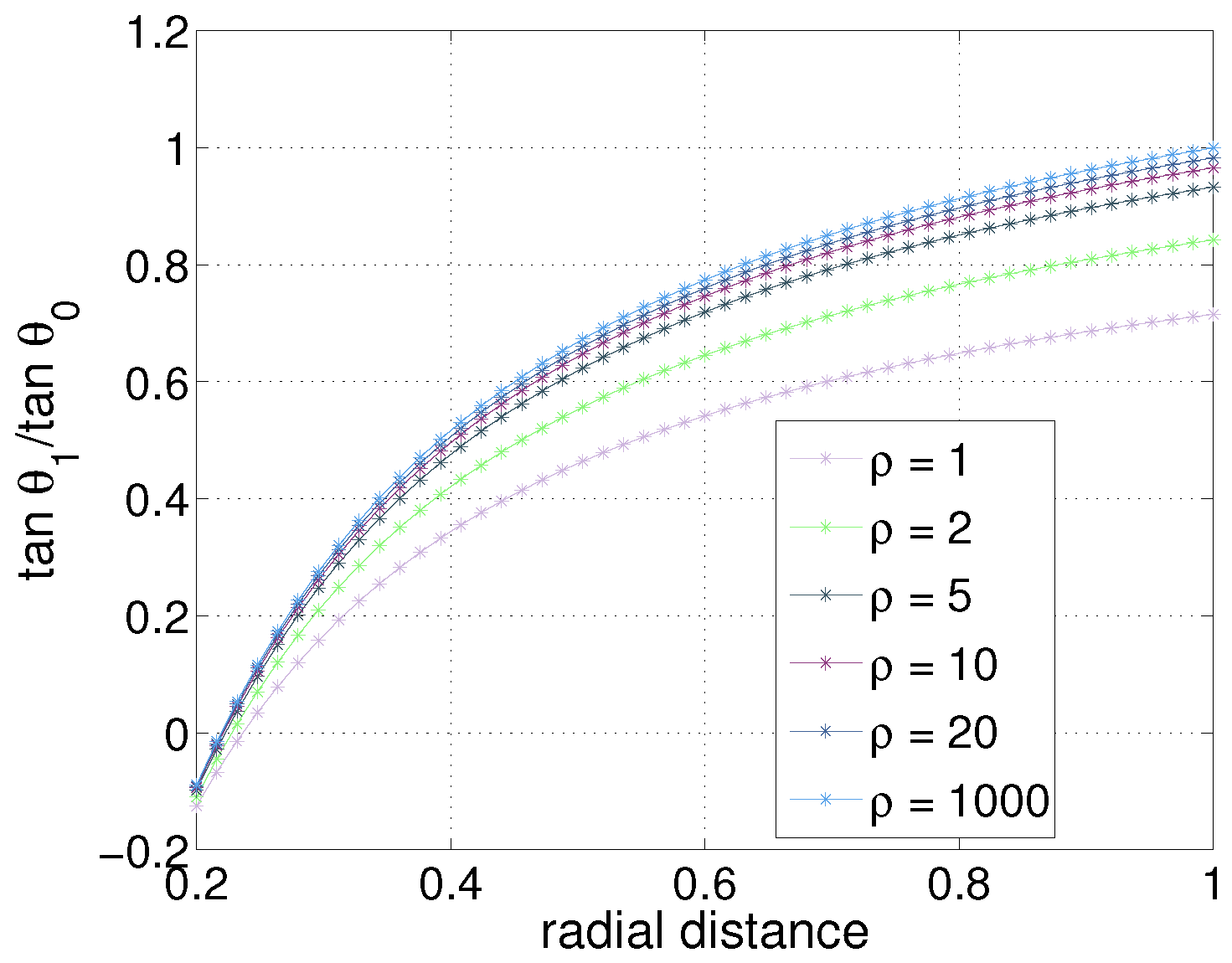 Sensors 17 01659 g010