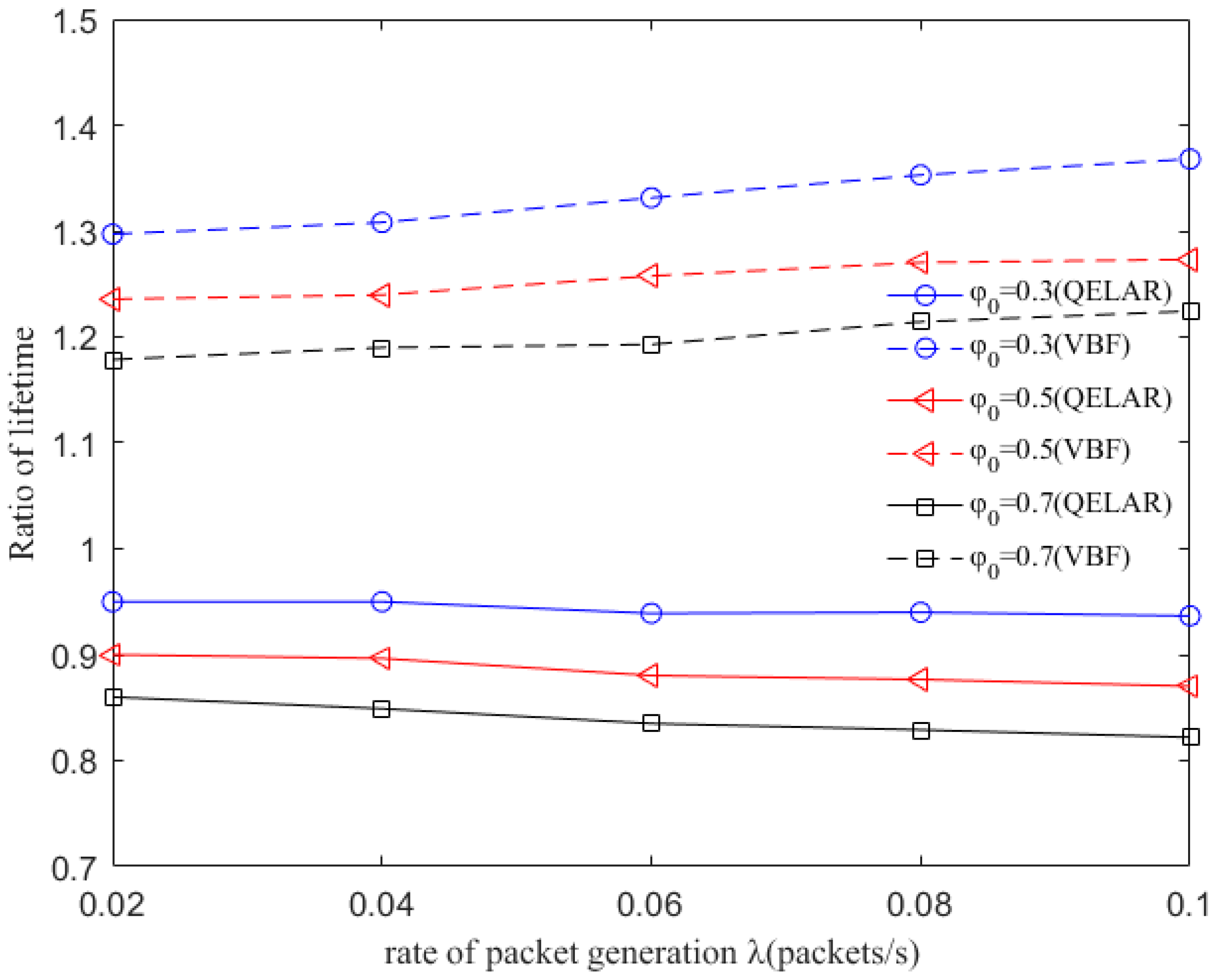 Sensors 17 01660 g006