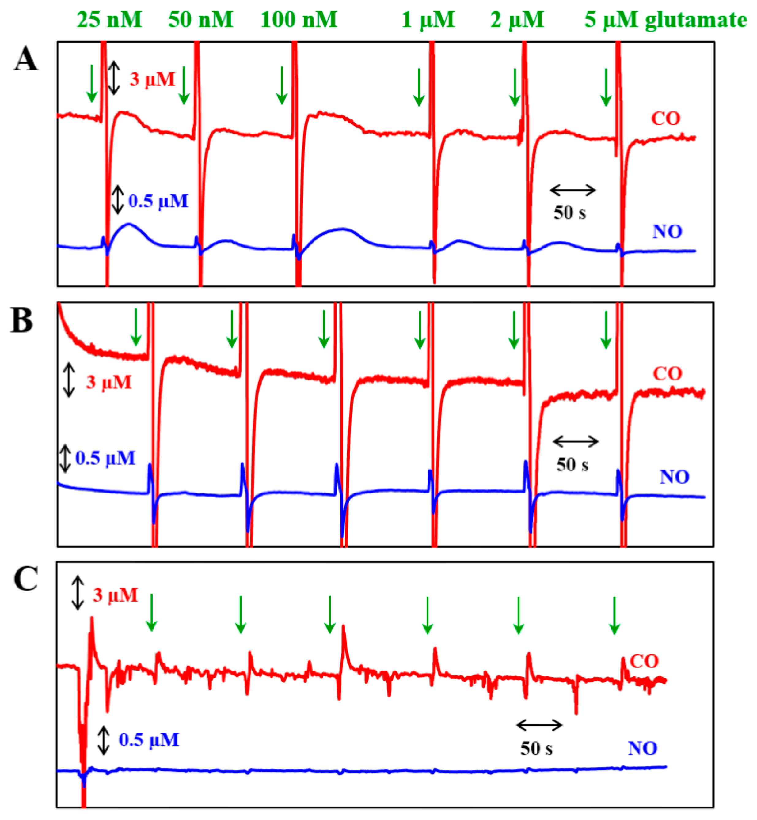Sensors 17 01661 g003