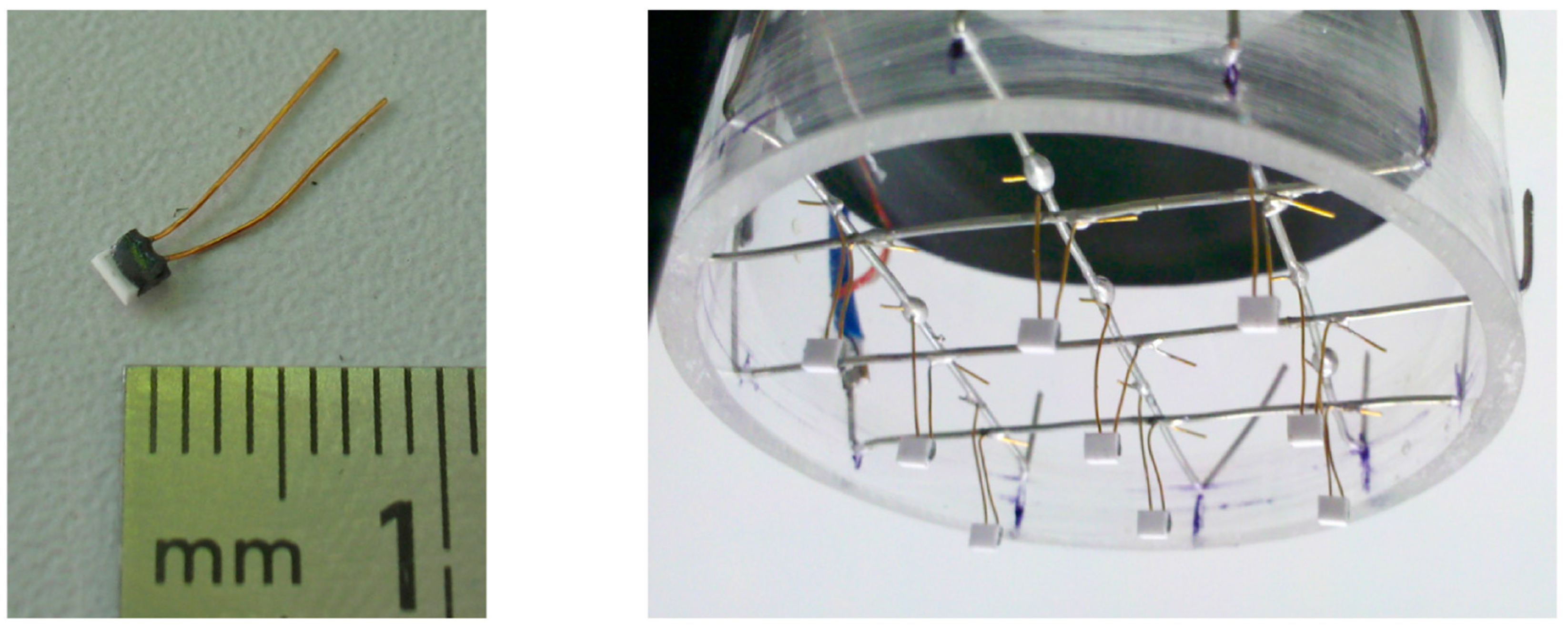 Sensors 17 01663 g008