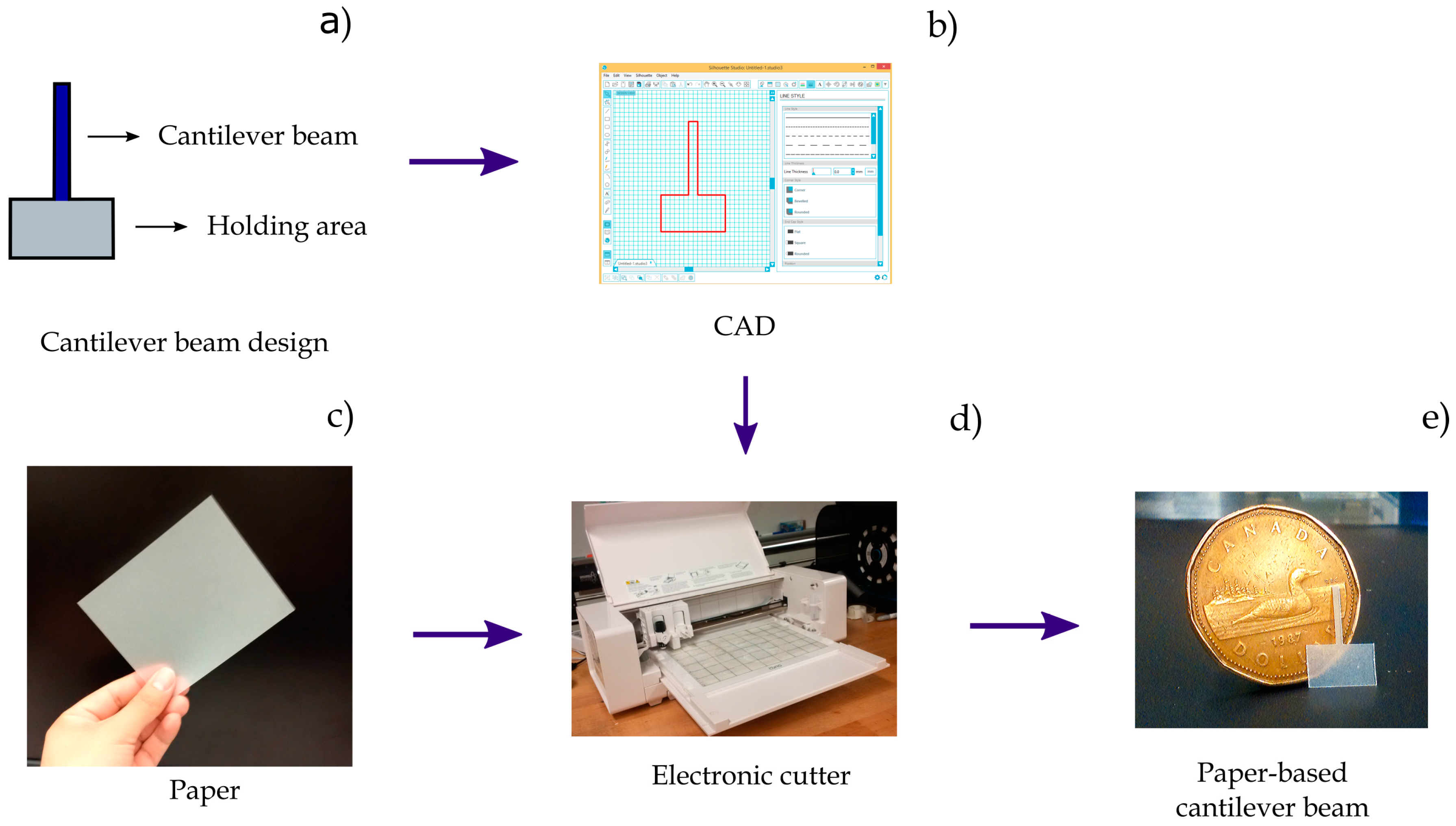 Sensors 17 01667 g003