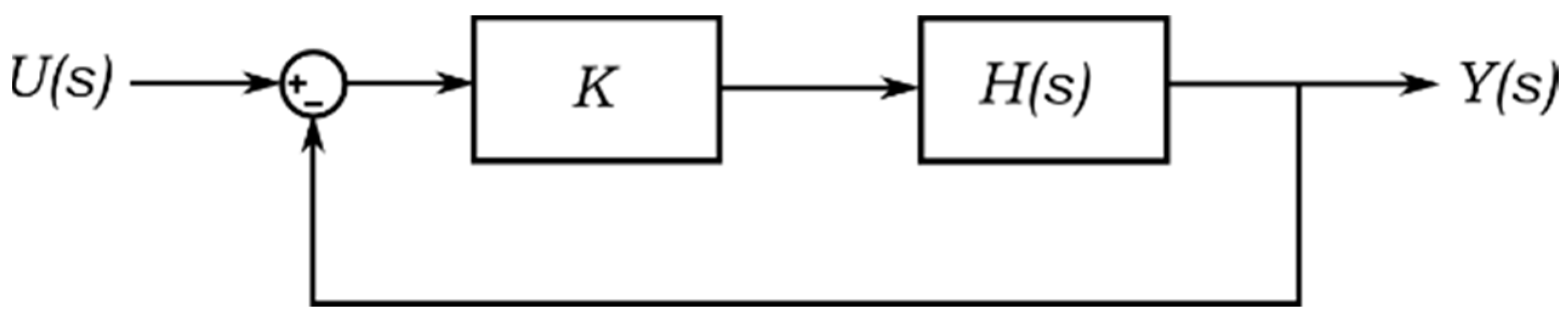 Sensors 17 01667 g005