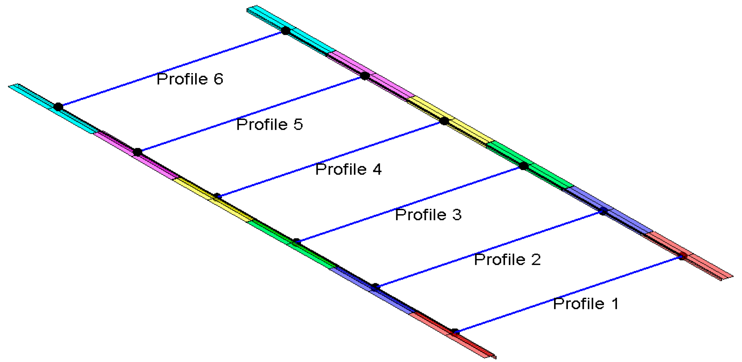 Sensors 17 01671 g011