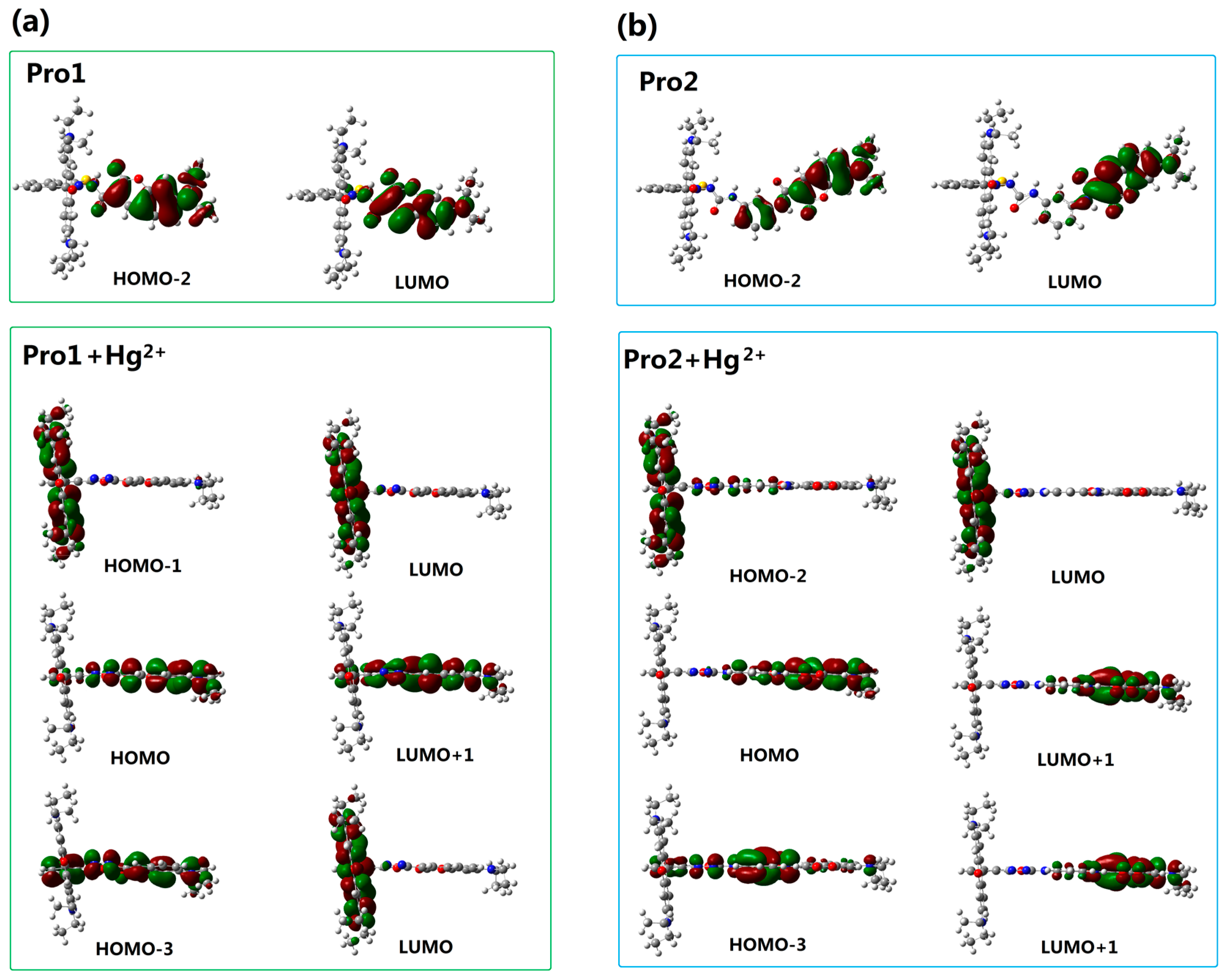 Sensors 17 01672 g004