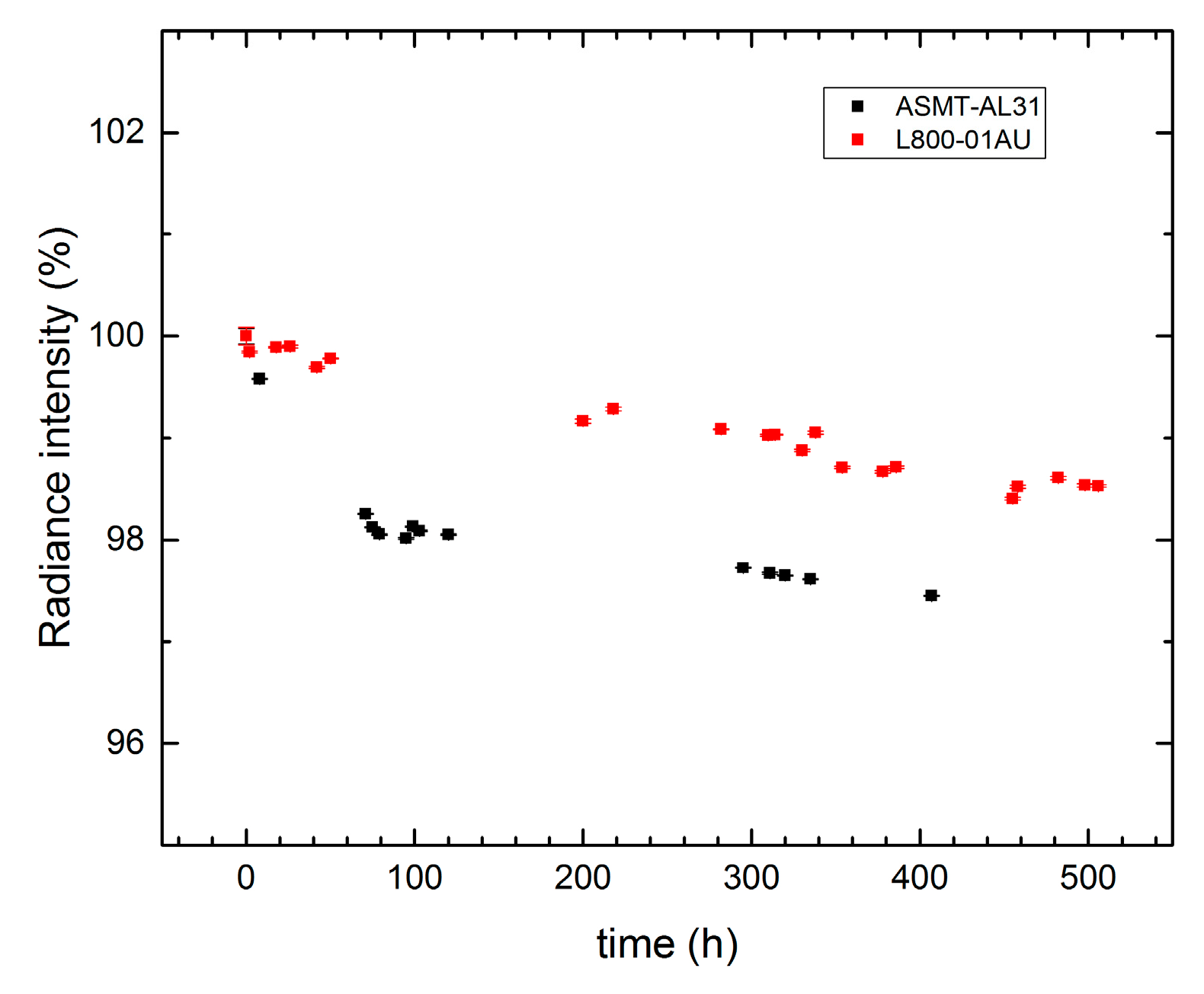 Sensors 17 01673 g007