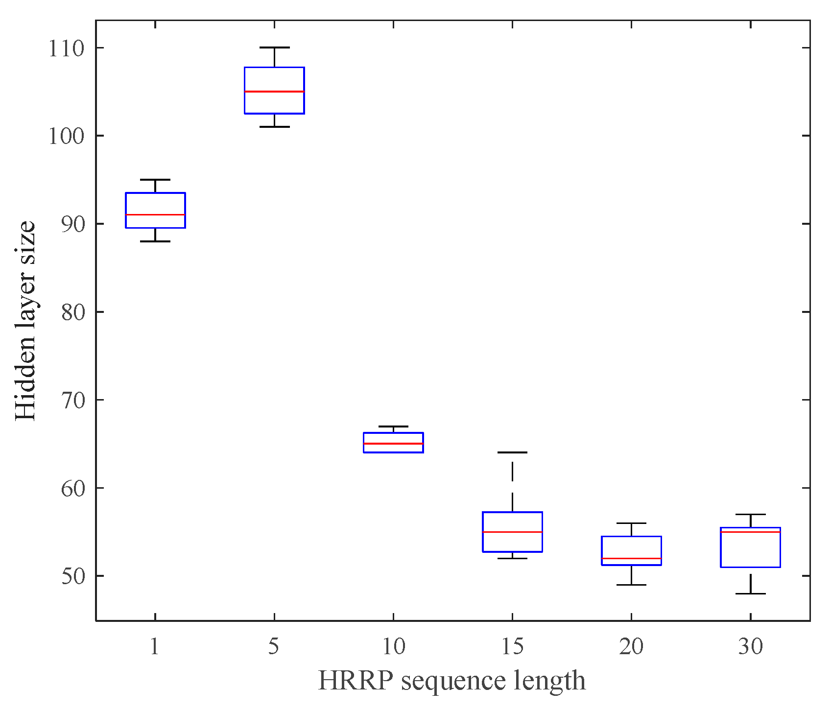 Sensors 17 01675 g005