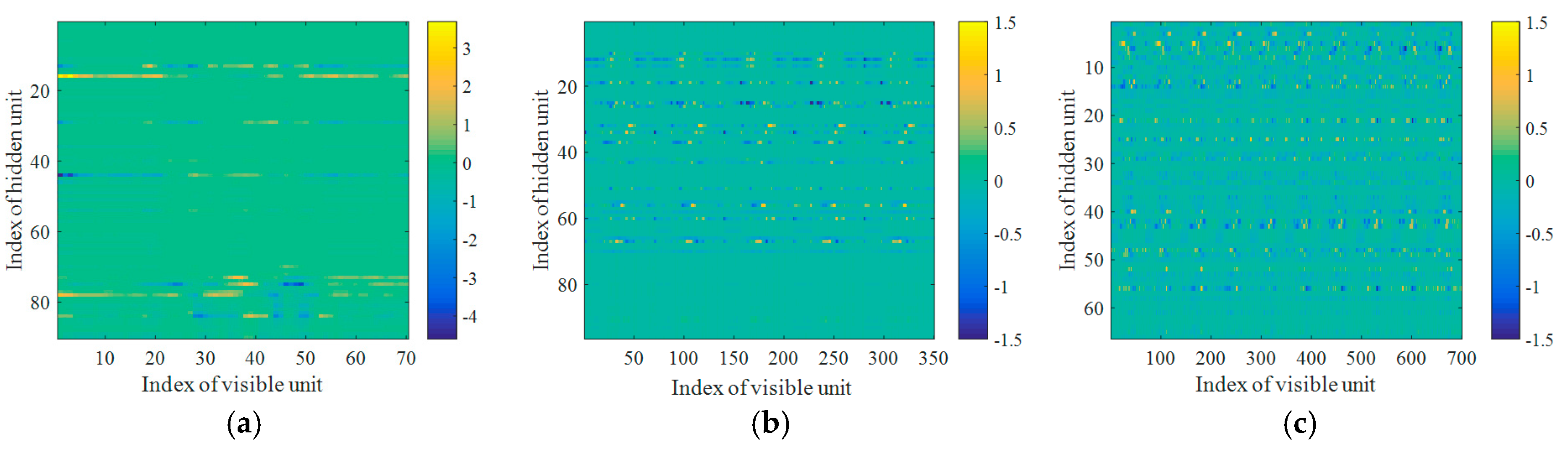Sensors 17 01675 g006