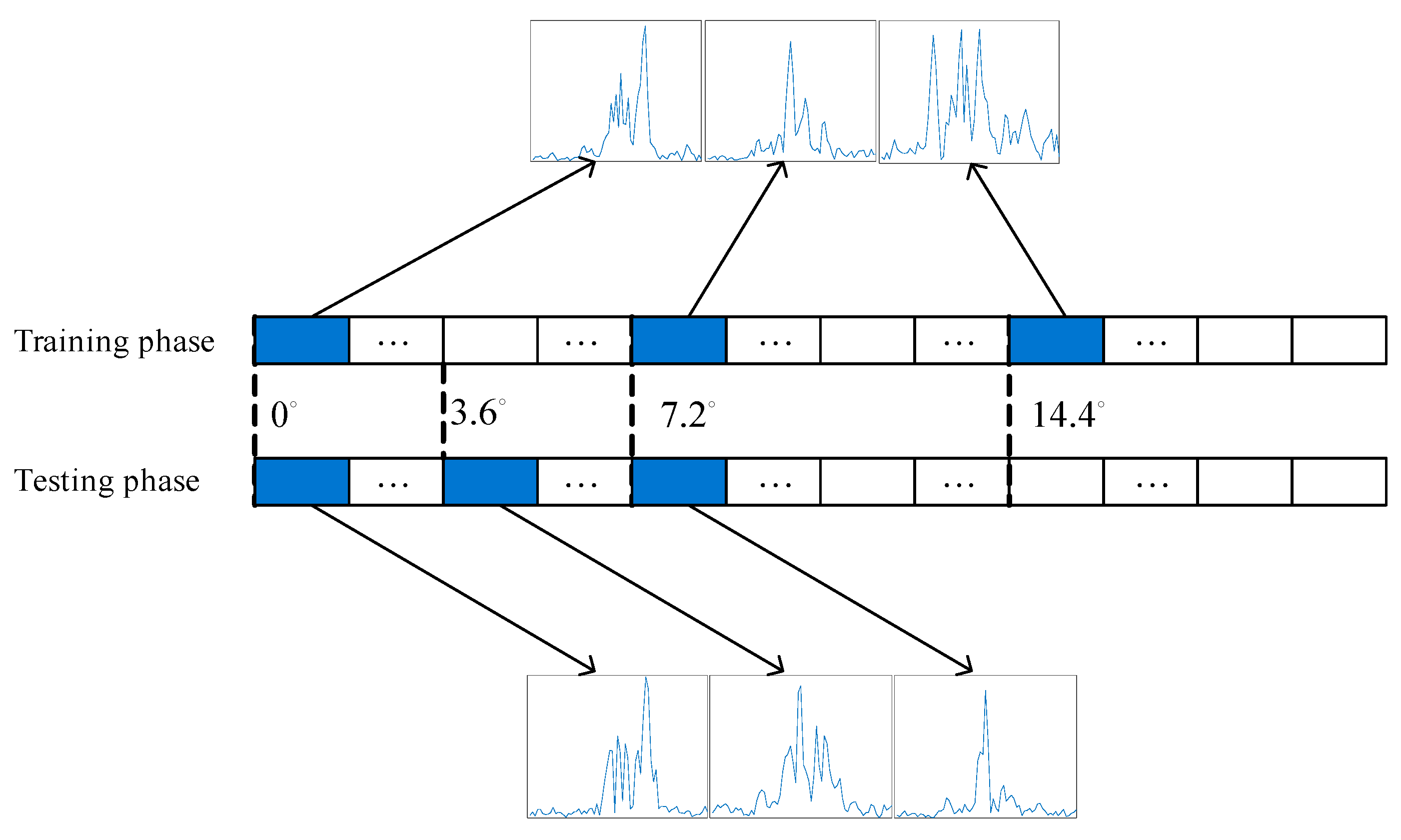 Sensors 17 01675 g007