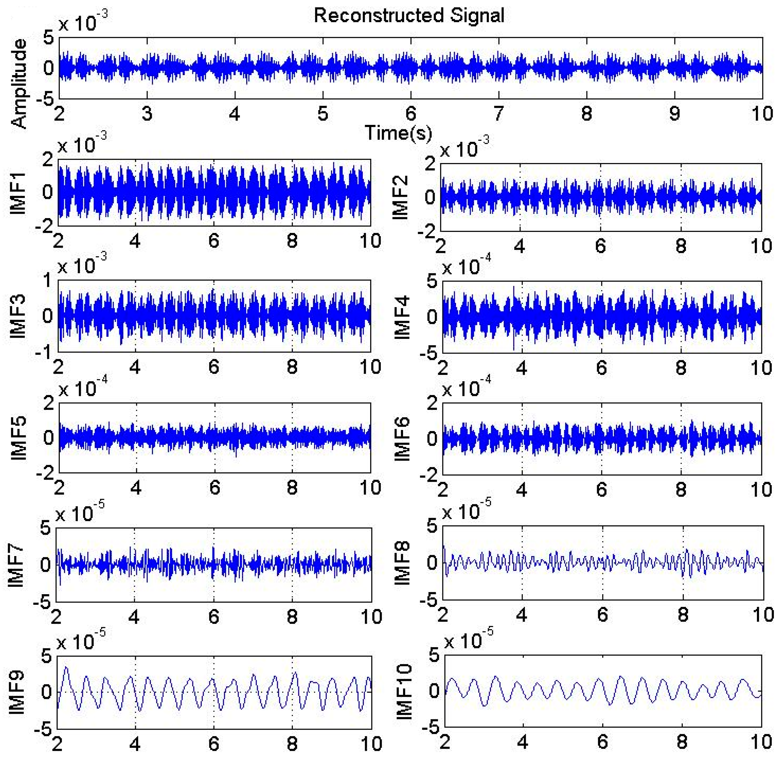 Sensors 17 01676 g005