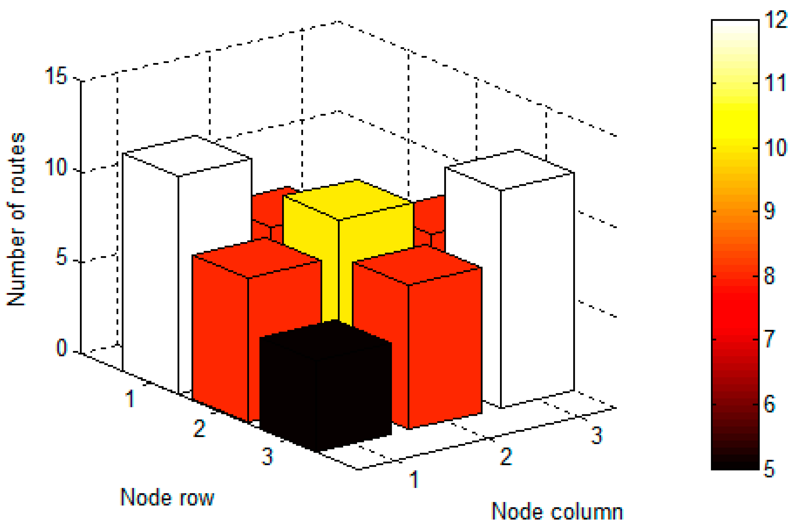 Sensors 17 01678 g011 550