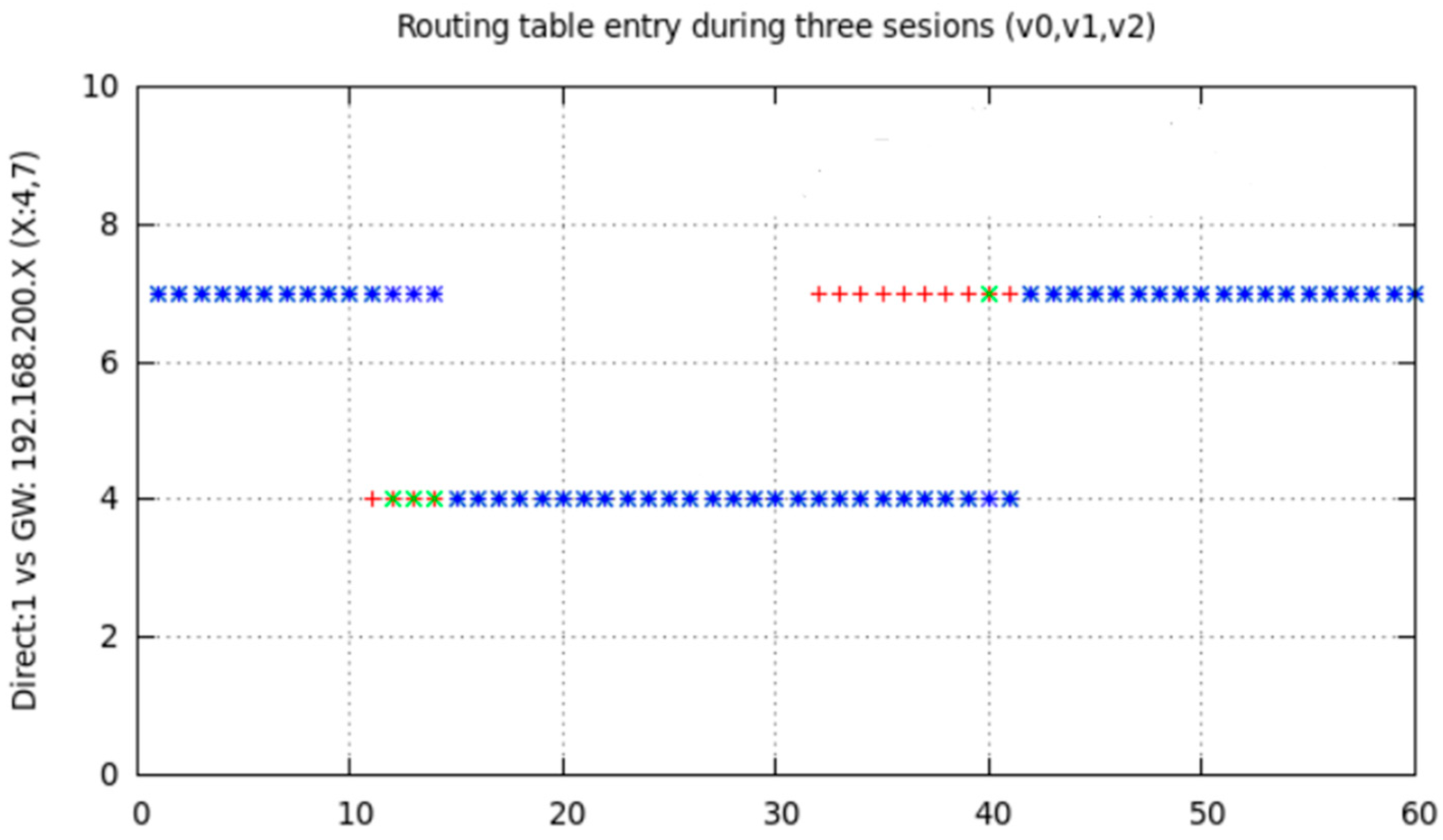 Sensors 17 01678 g018 550