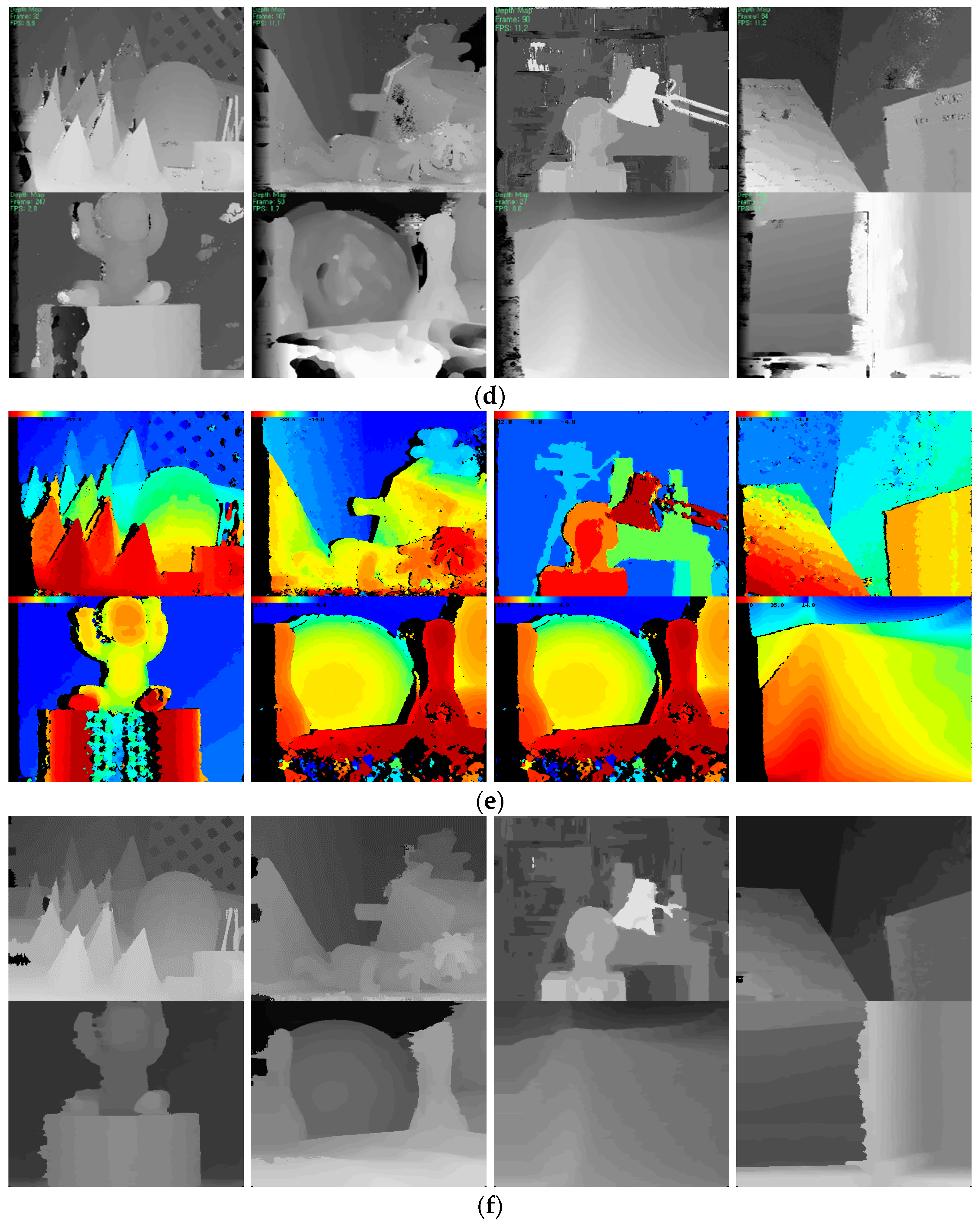 Sensors 17 01680 g007b