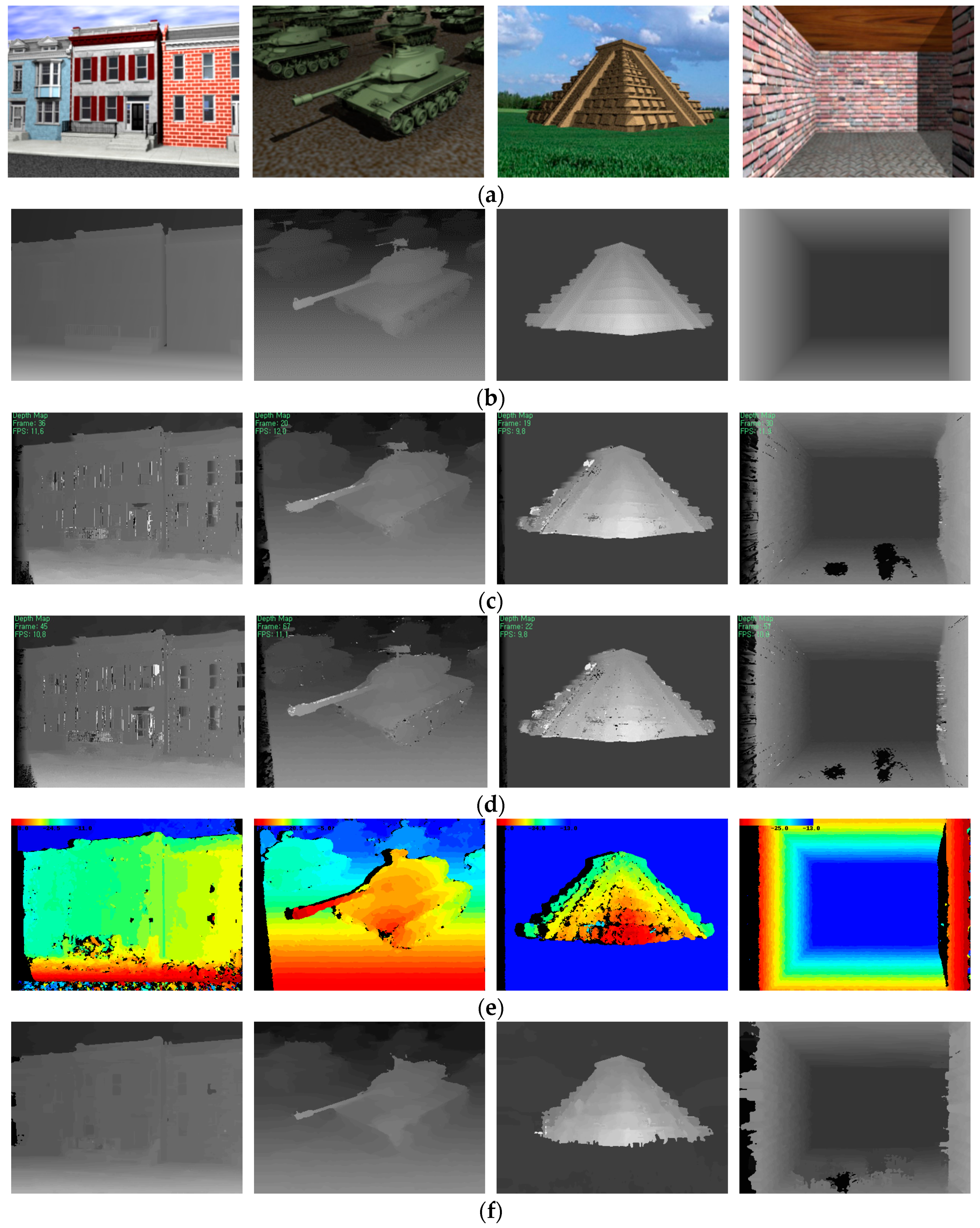 Sensors 17 01680 g010