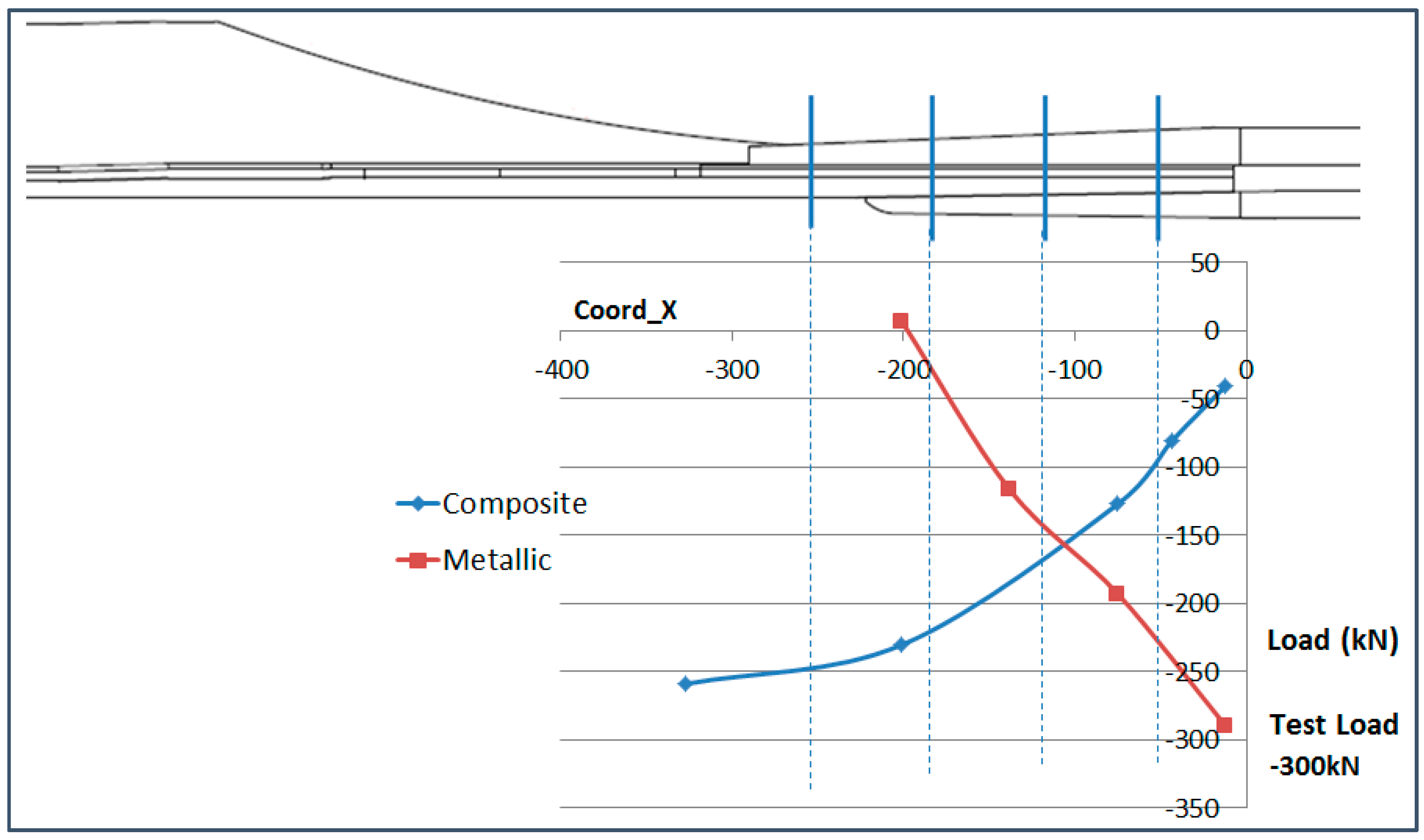 Sensors 17 01683 g027 550