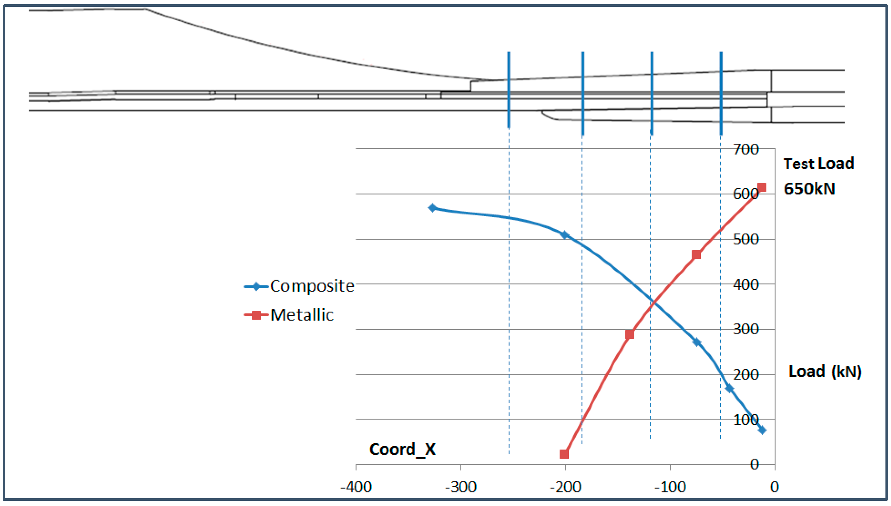 Sensors 17 01683 g028 550