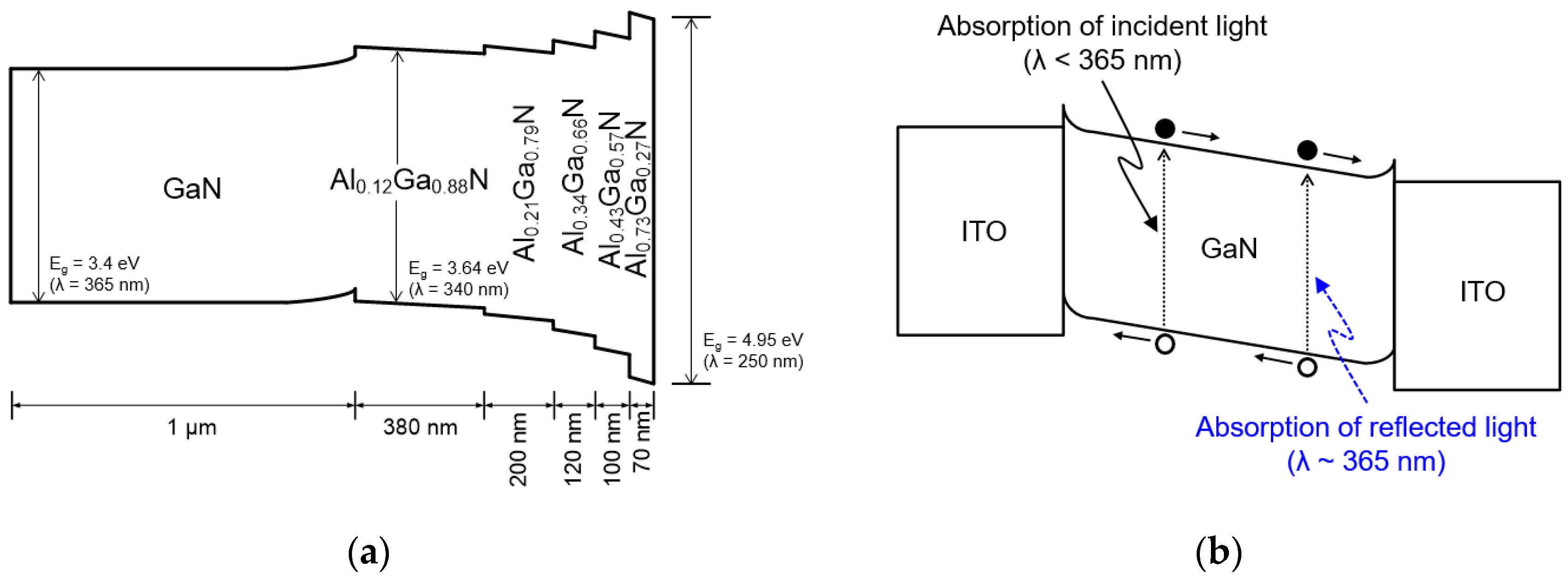 Sensors 17 01684 g006 Sensors 17 01684 g006