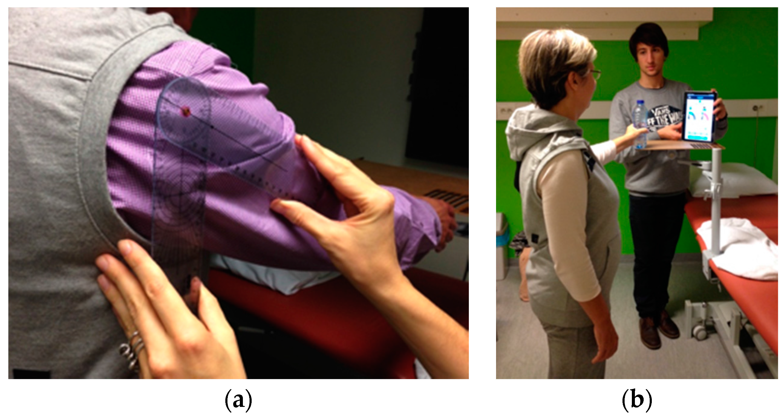 Sensors 17 01687 g011