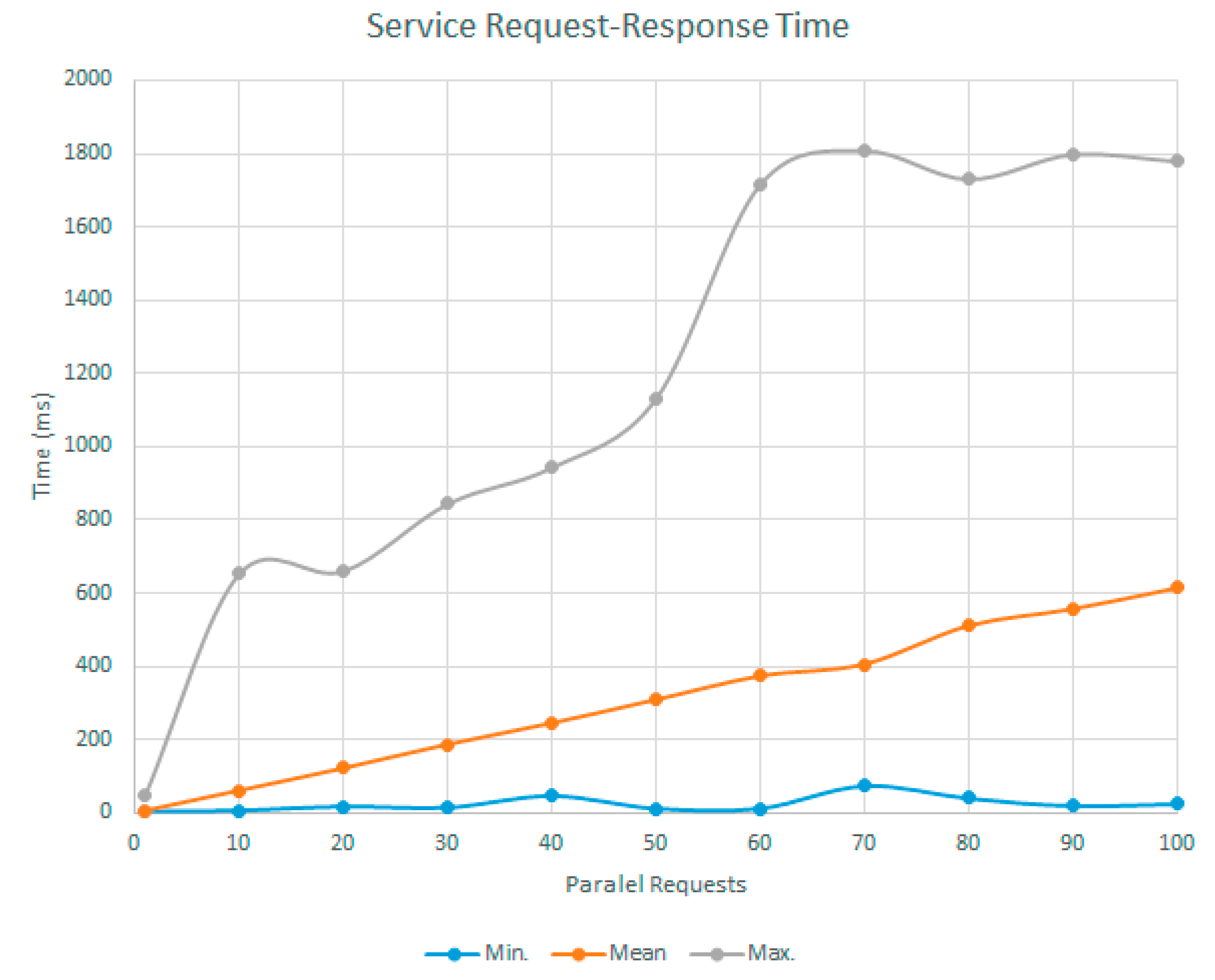 Sensors 17 01691 g016
