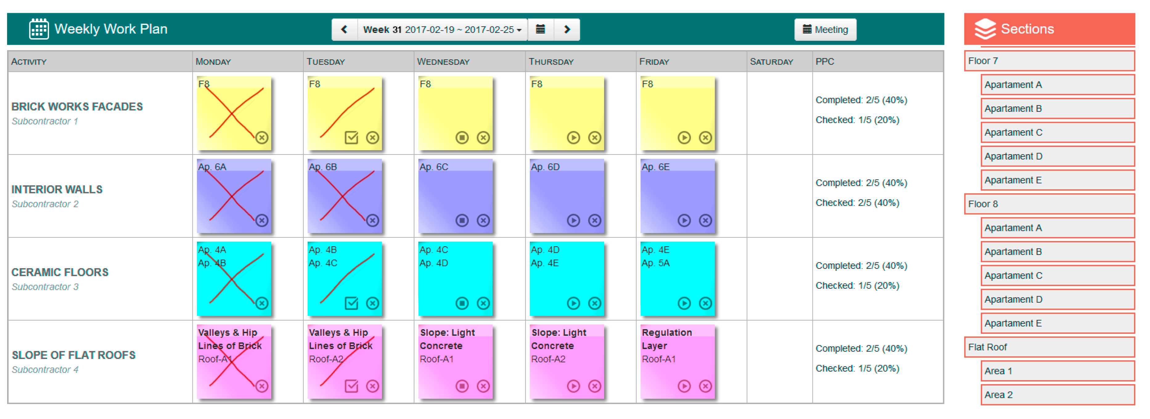 Sensors 17 01691 g017