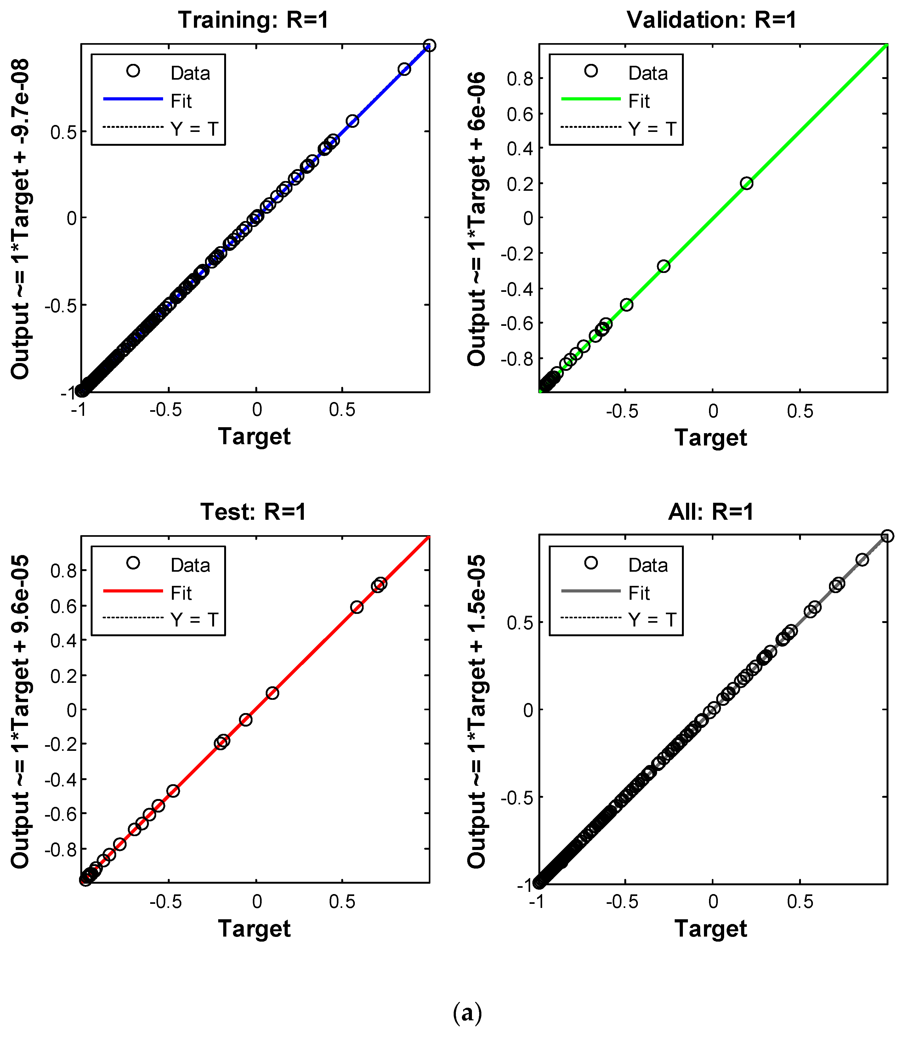 Sensors 17 01692 g009a 550