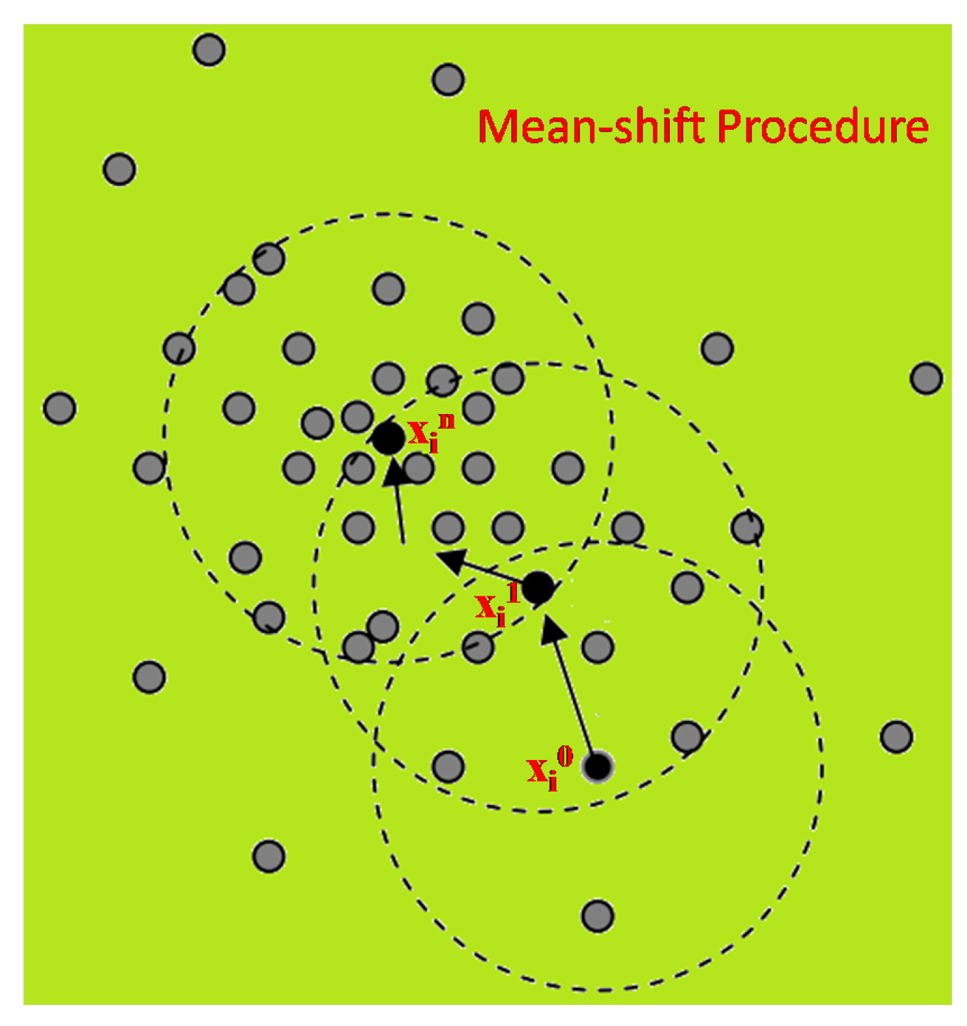 Efficient Retrieval of Massive Ocean Remote Sensing Images via a Cloud ...