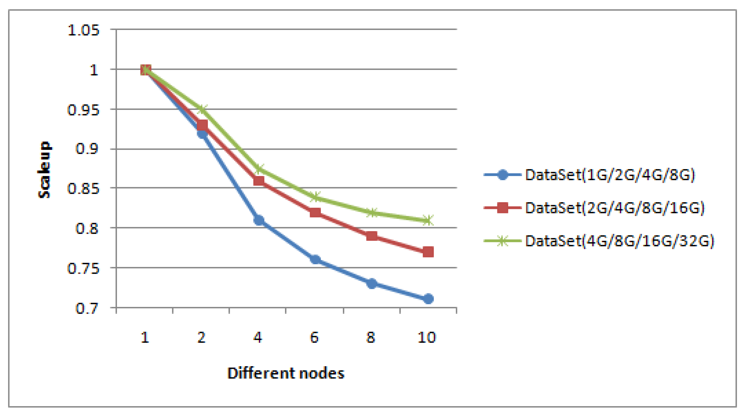 Sensors 17 01693 g012 550
