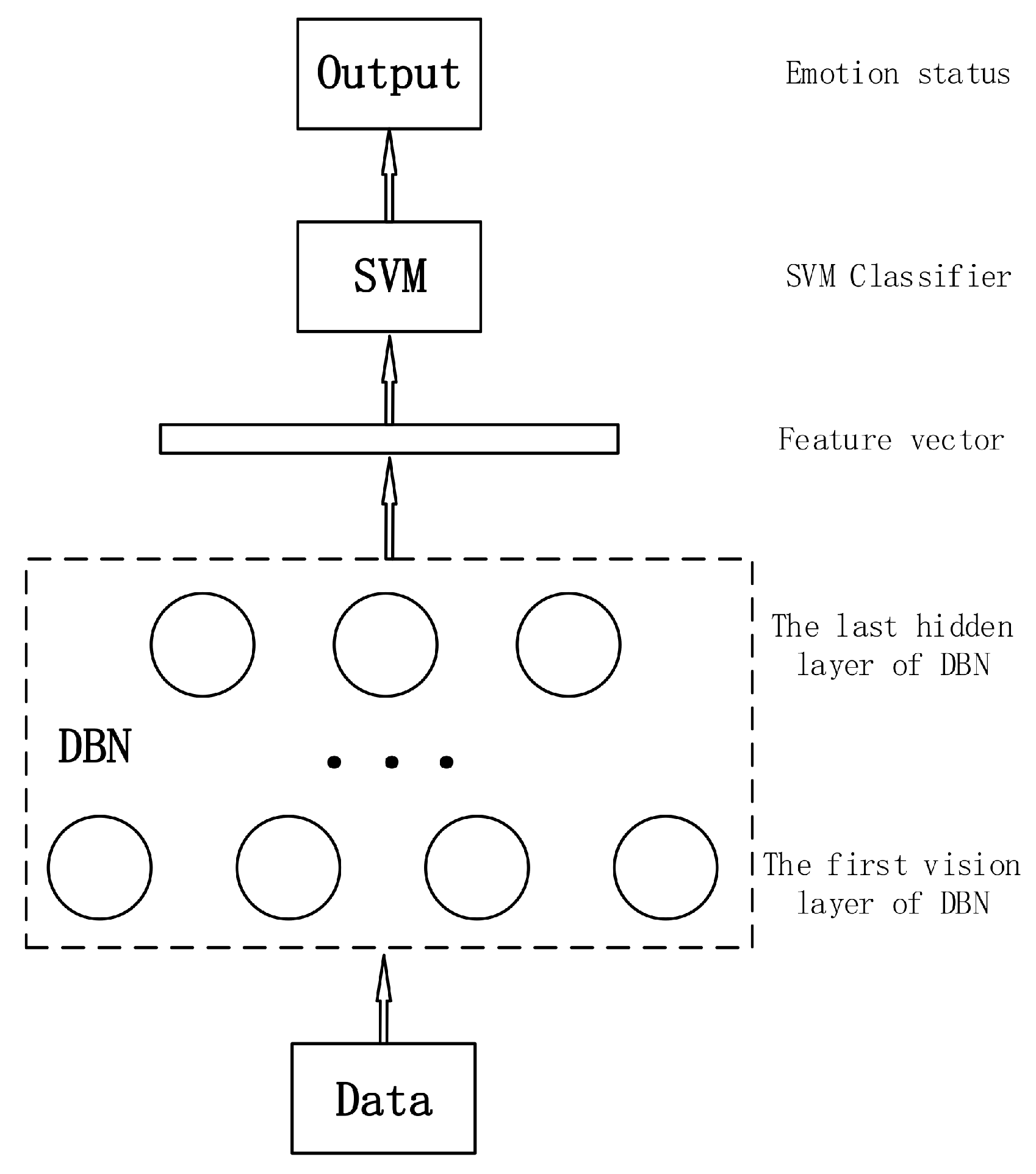 Sensors 17 01694 g004 550