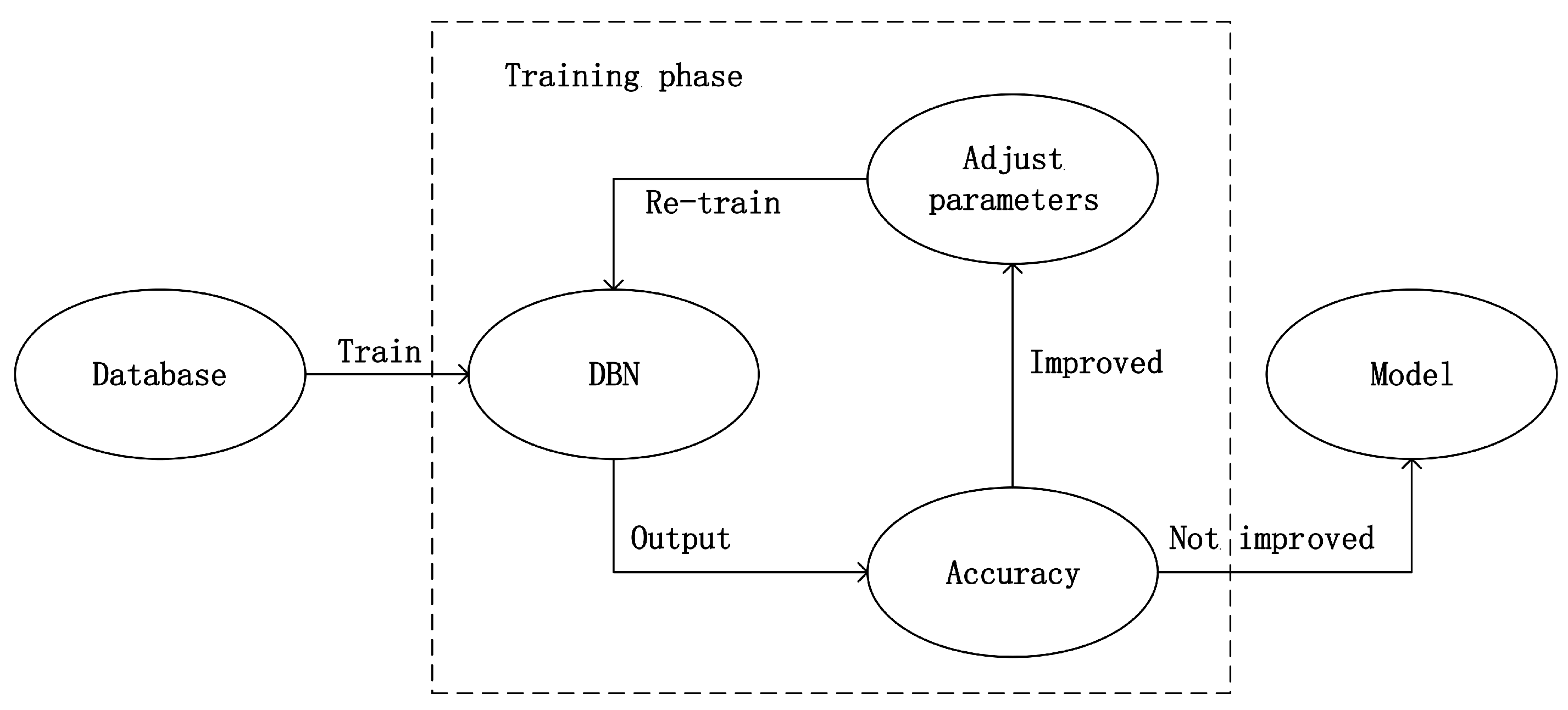 Sensors 17 01694 g006 550