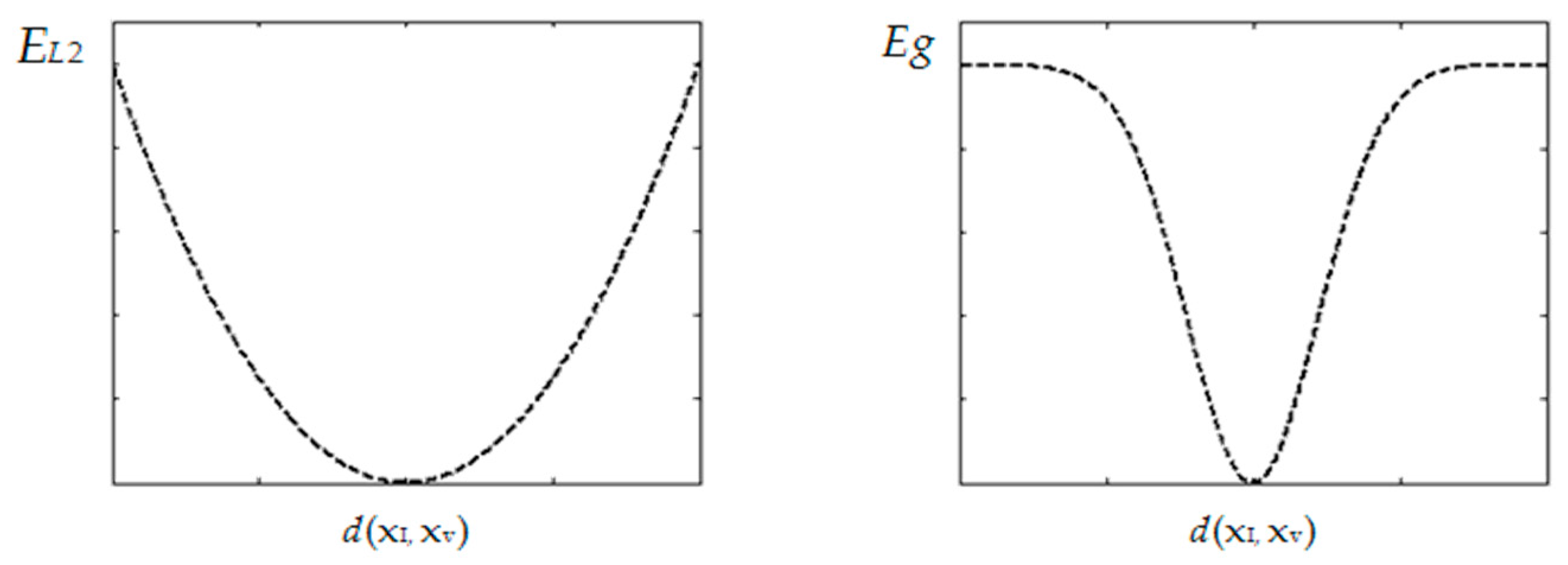 Sensors 17 01696 g002