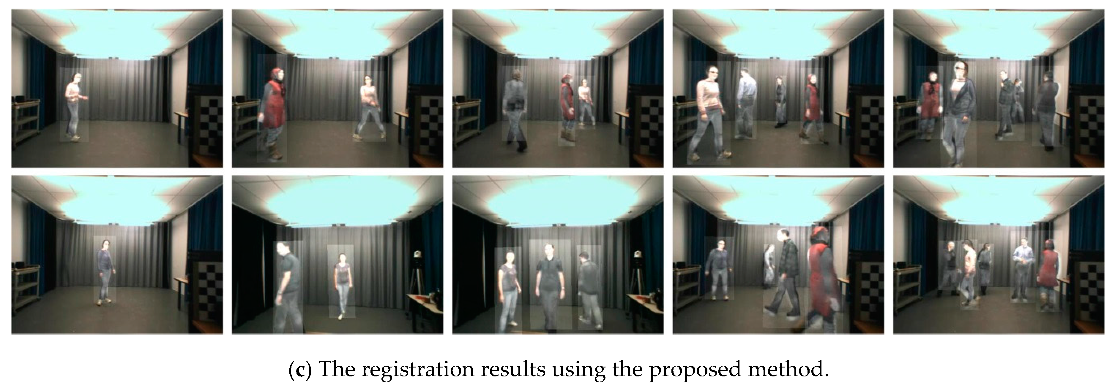 Sensors 17 01696 g005b
