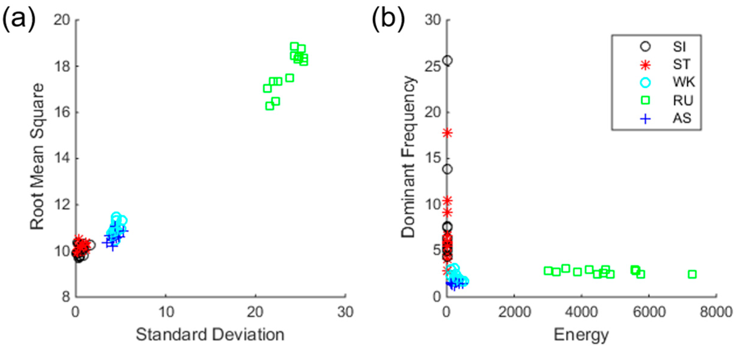 Sensors 17 01698 g004 550
