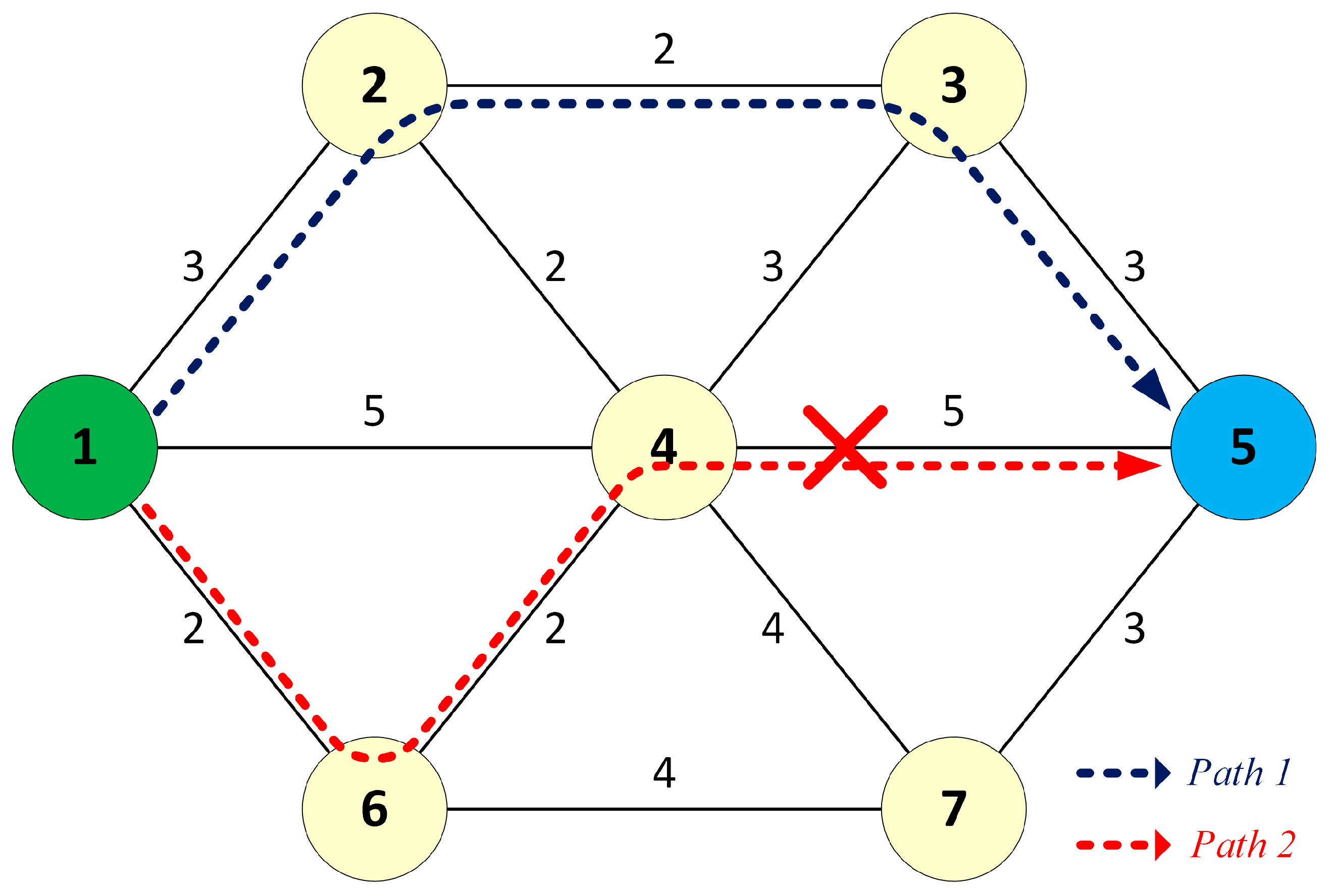 Sensors 17 01699 g003