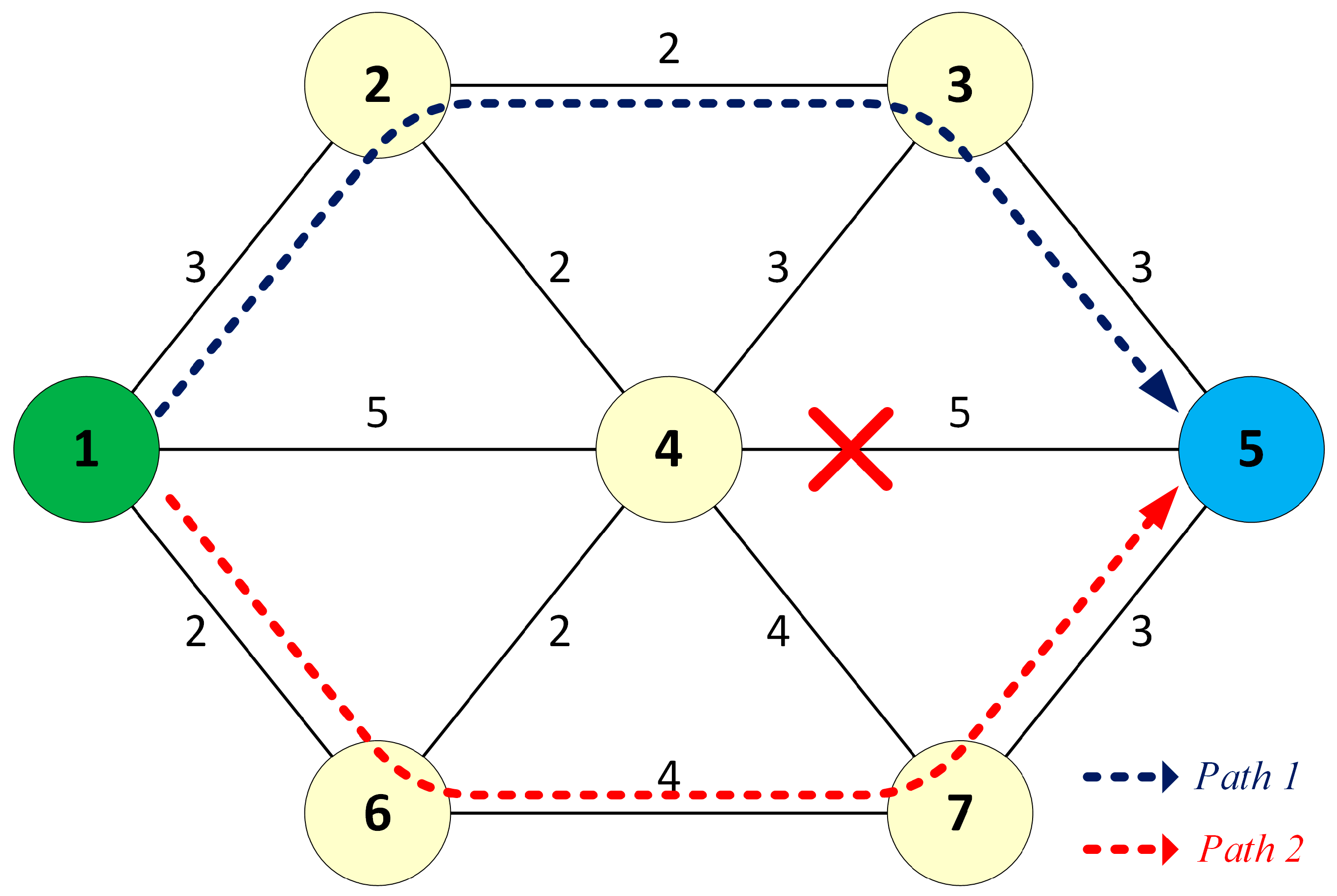 Sensors 17 01699 g004