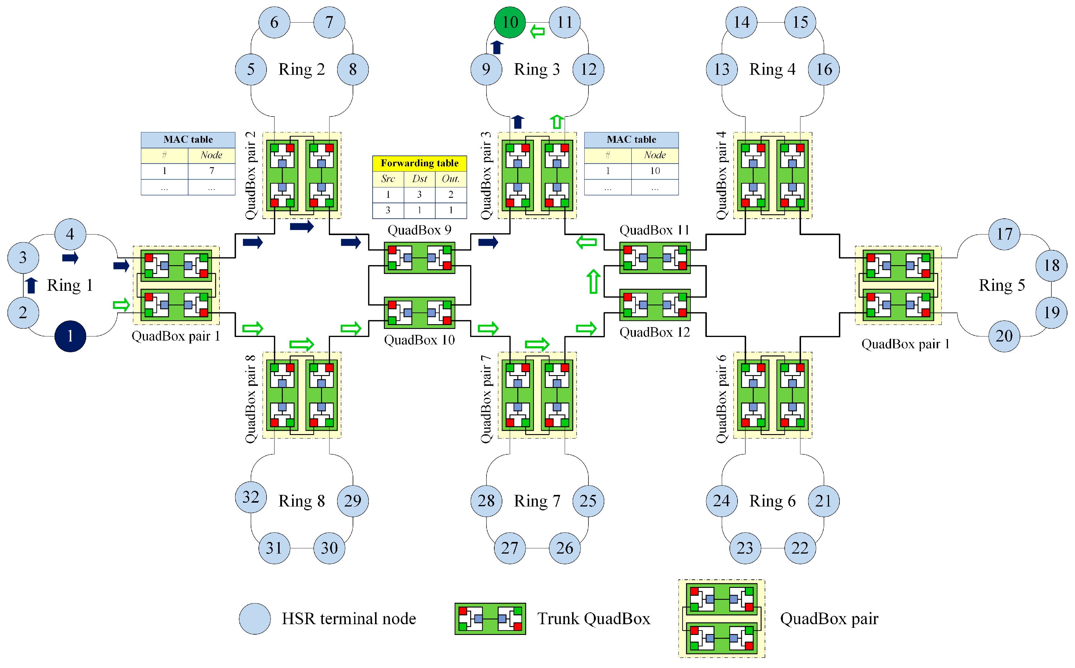 Sensors 17 01699 g006