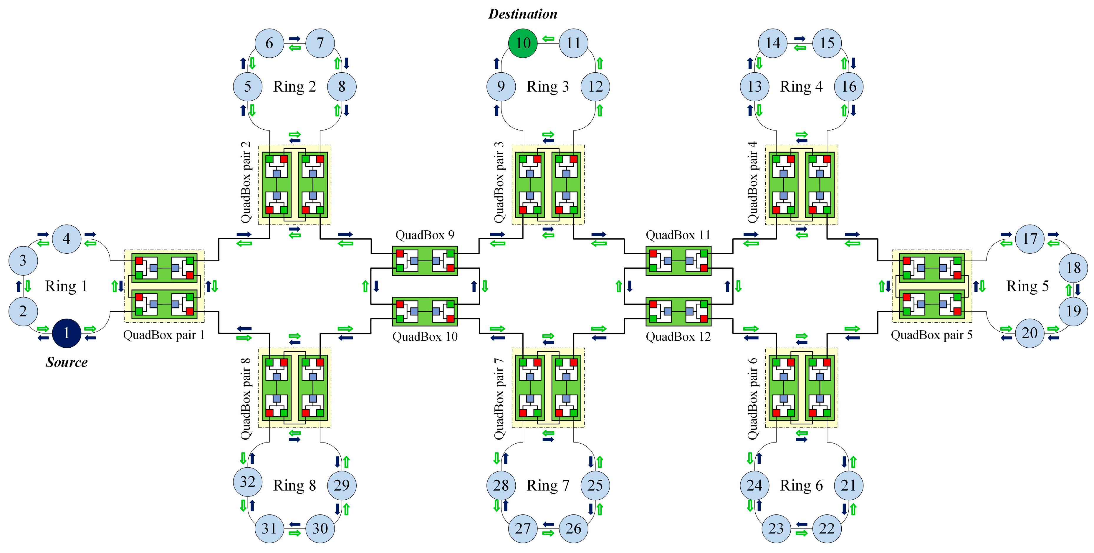 Sensors 17 01699 g007