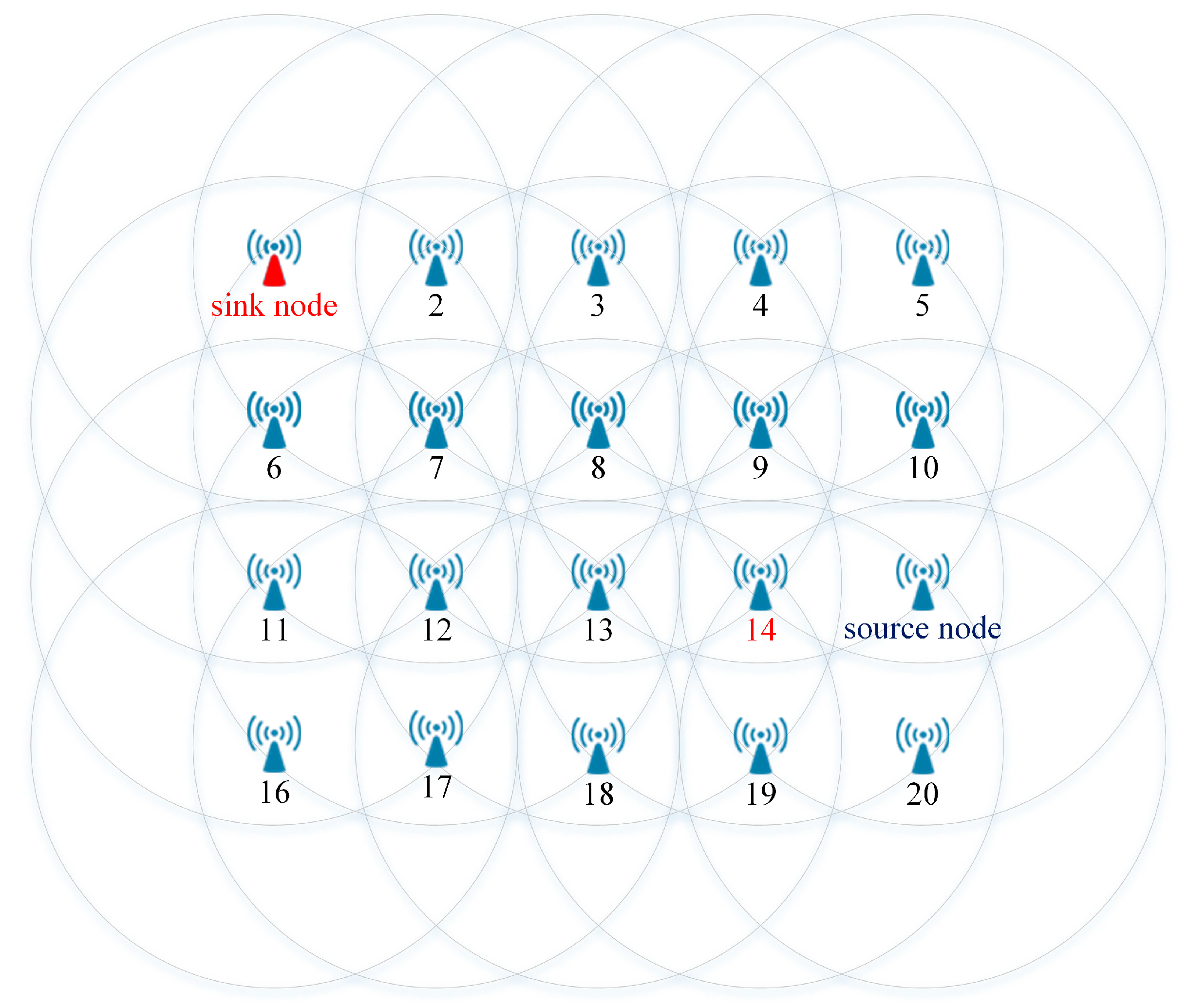 Sensors 17 01699 g009