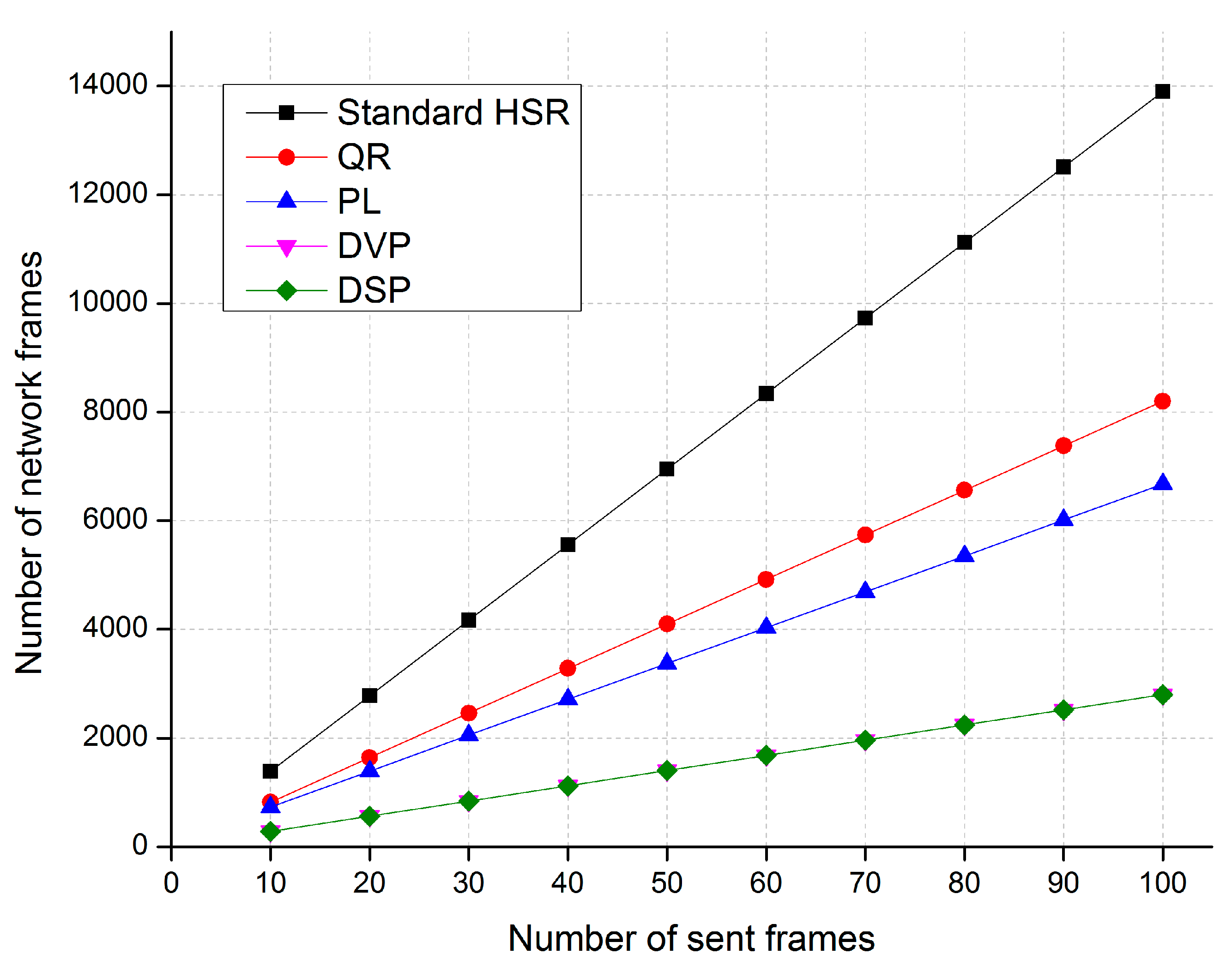 Sensors 17 01699 g013