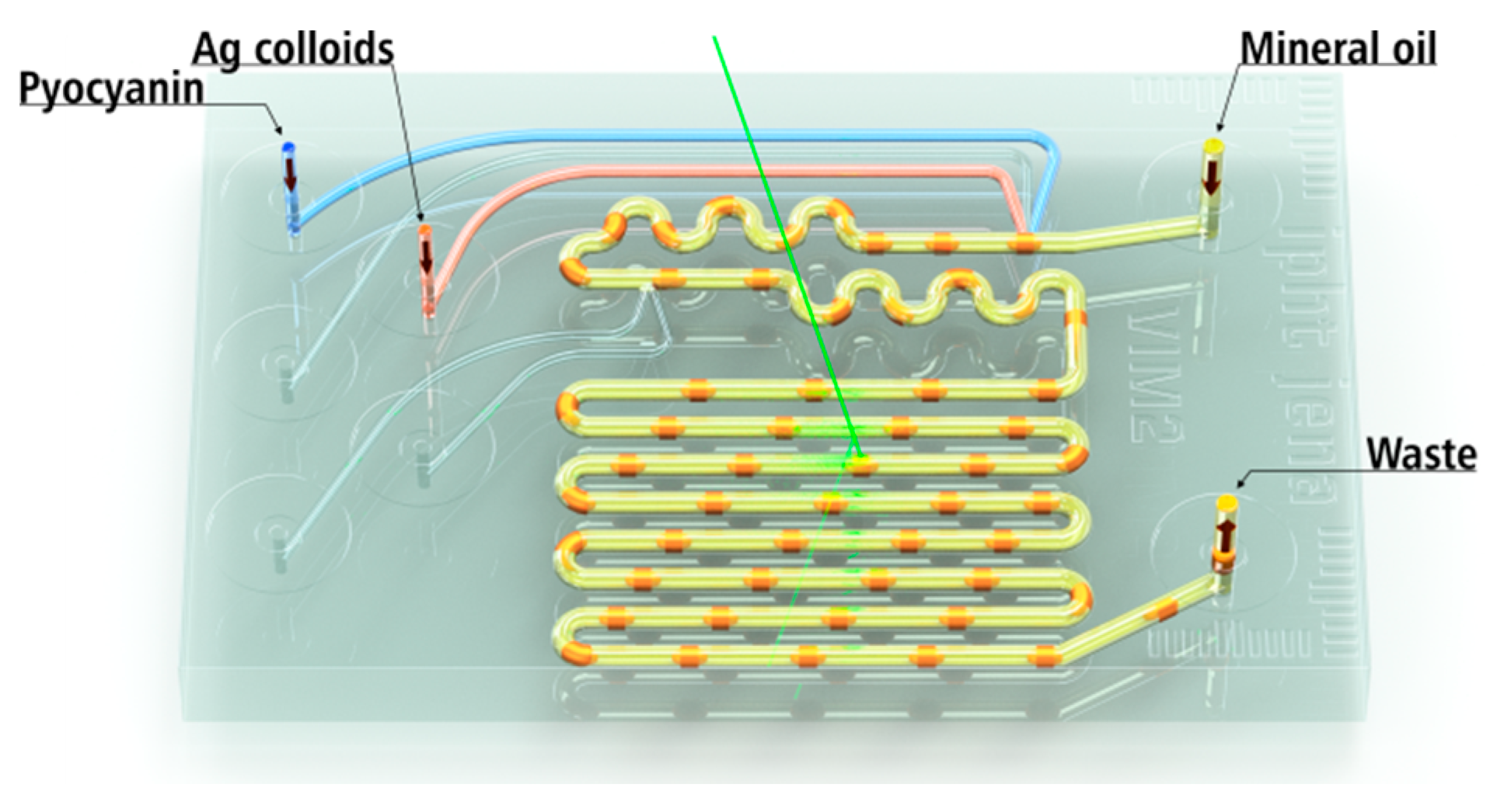 Sensors 17 01704 sch001