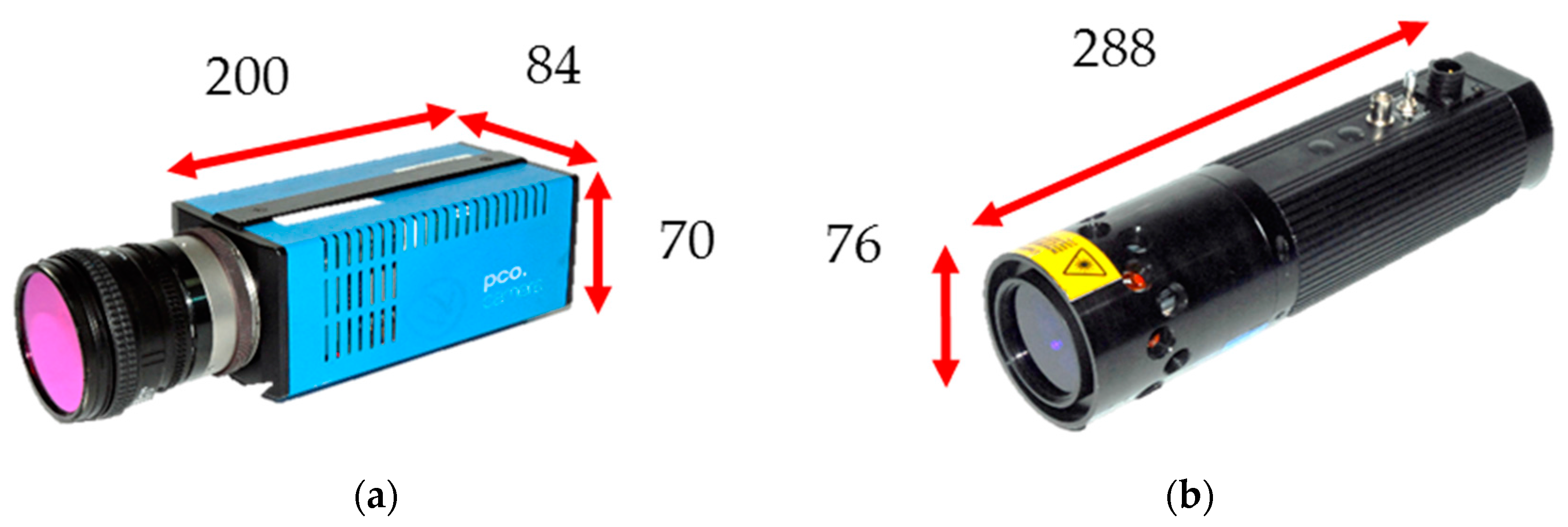 Sensors 17 01708 g001 550