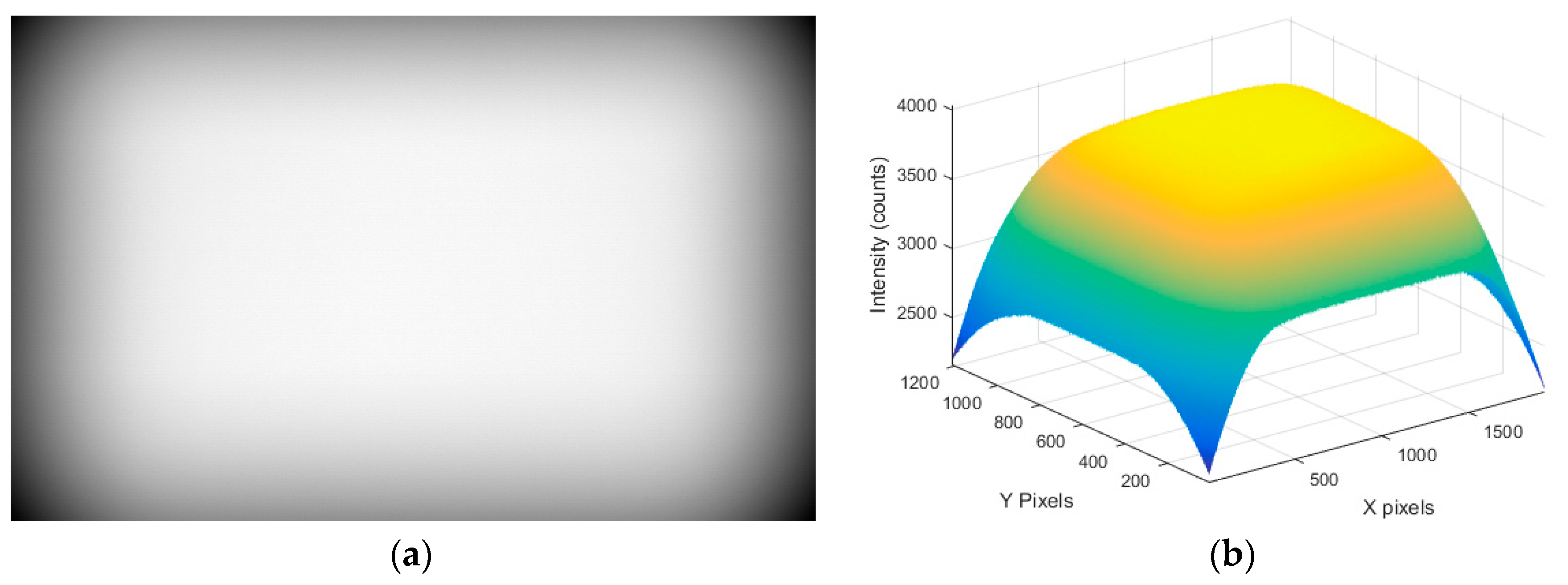 Sensors 17 01708 g004 550