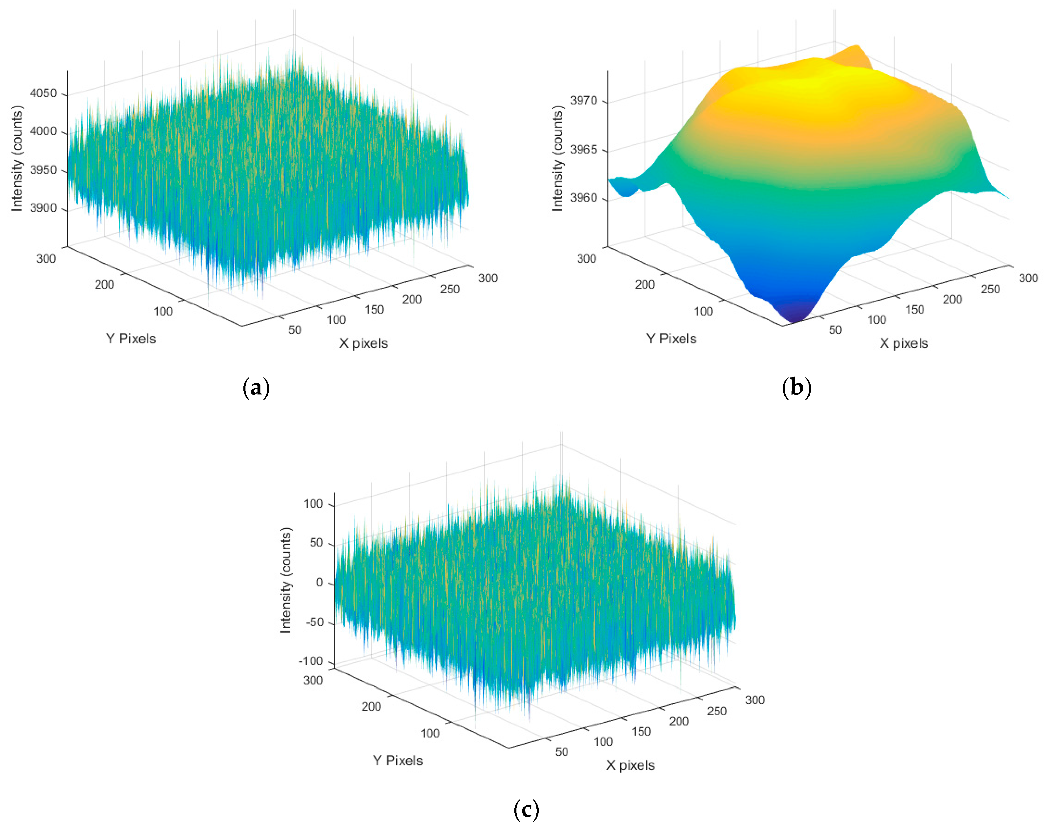Sensors 17 01708 g005 550