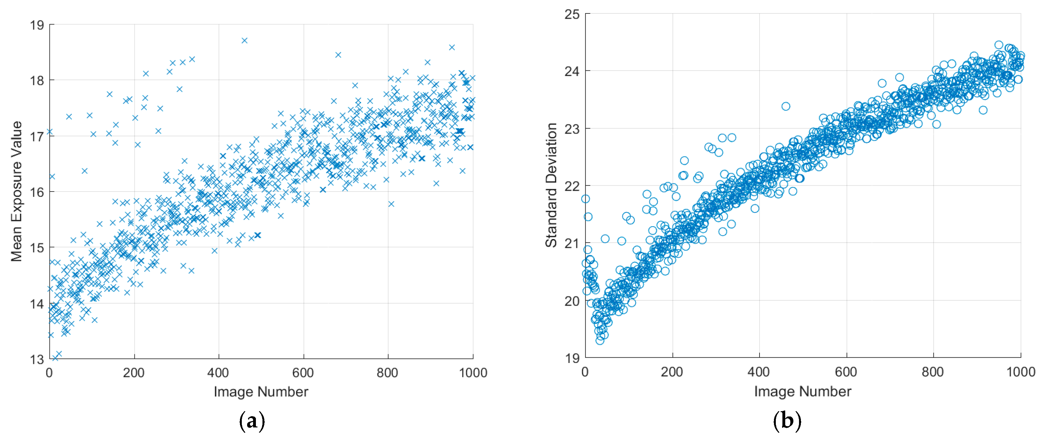 Sensors 17 01708 g011 550