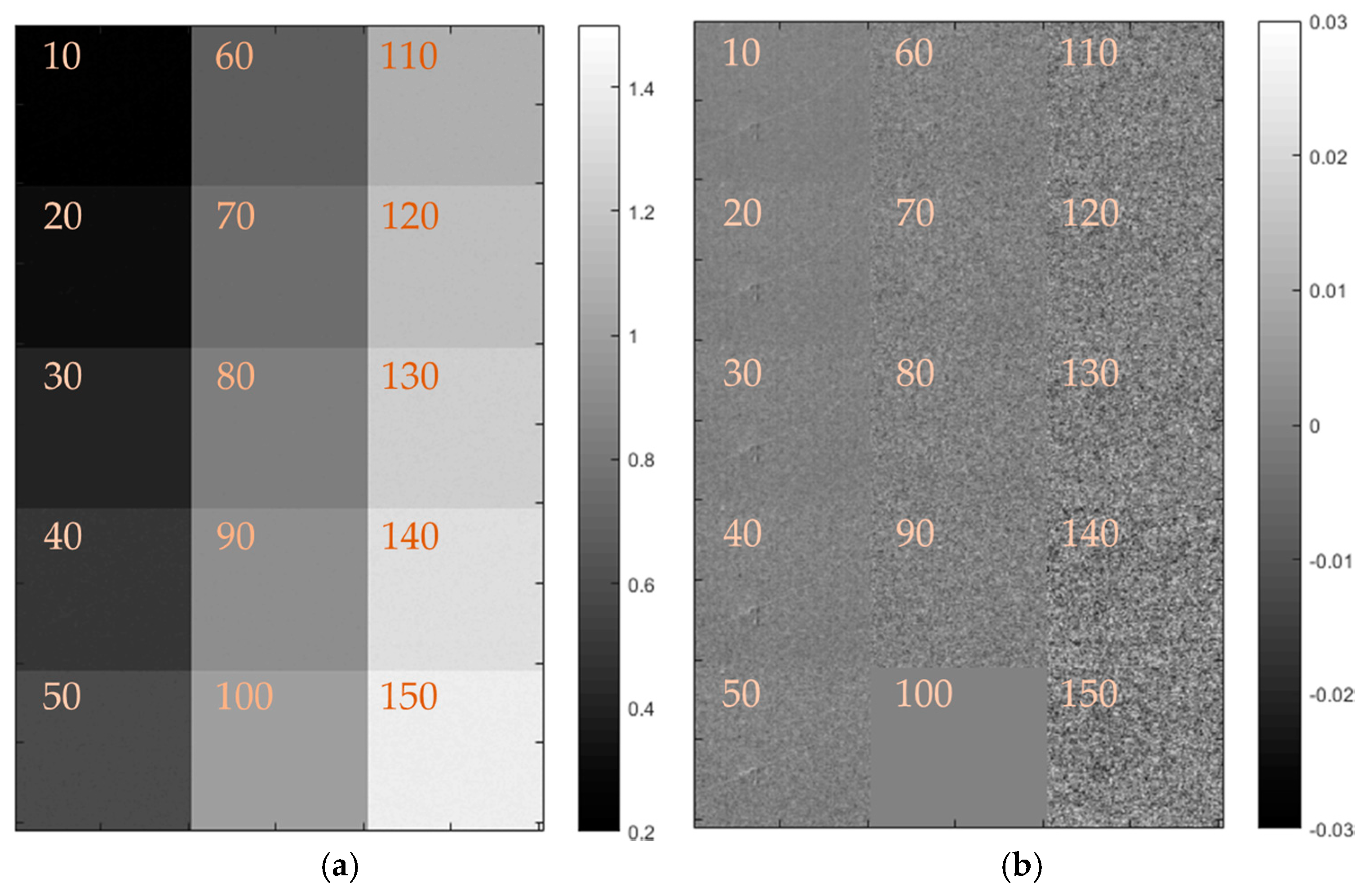 Sensors 17 01708 g014 550