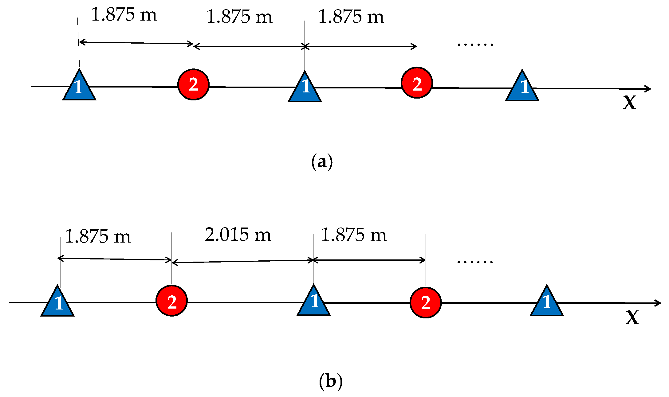 Sensors 17 01709 g005 Sensors 17 01709 g005