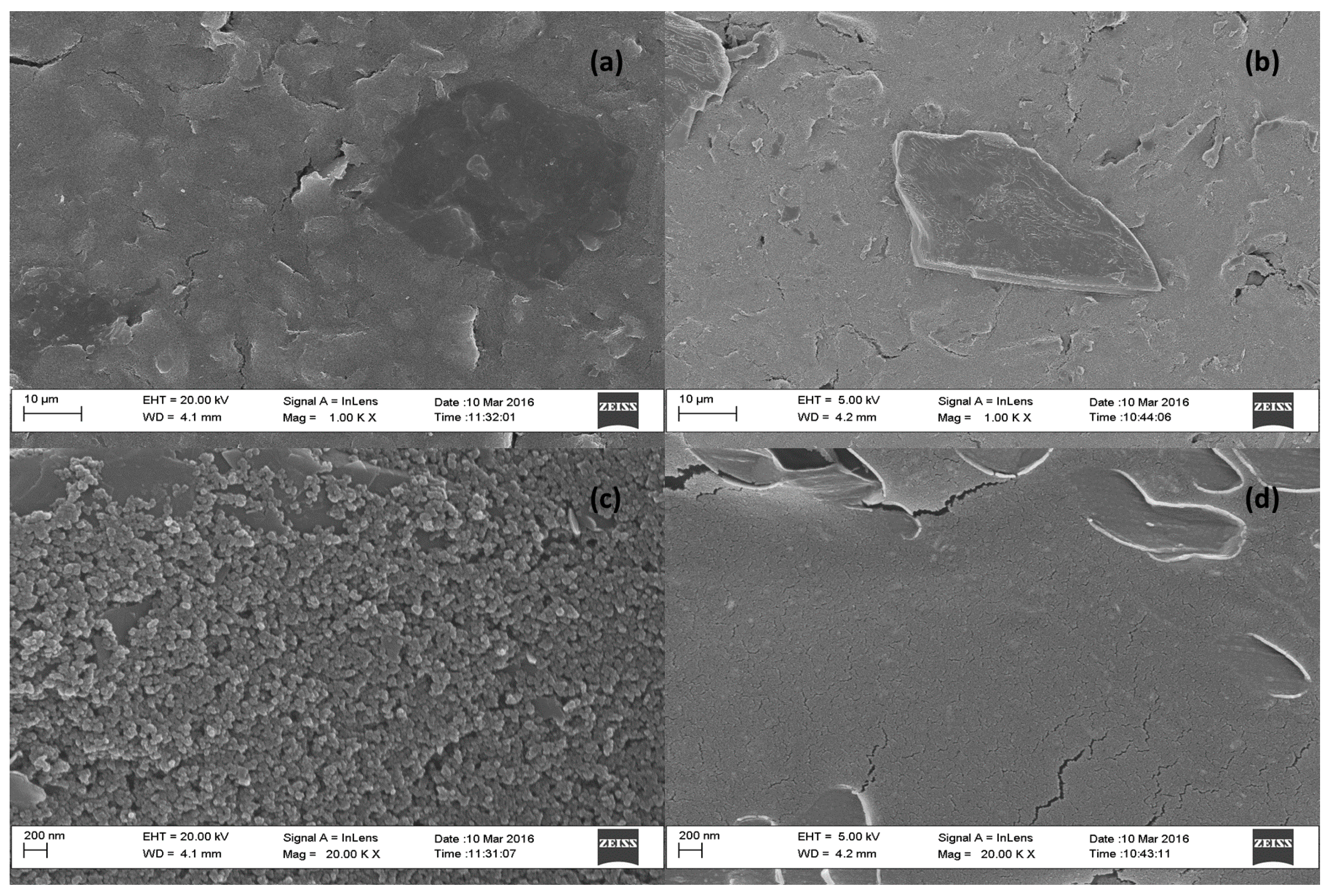 Sensors 17 01711 g004 Sensors 17 01711 g004